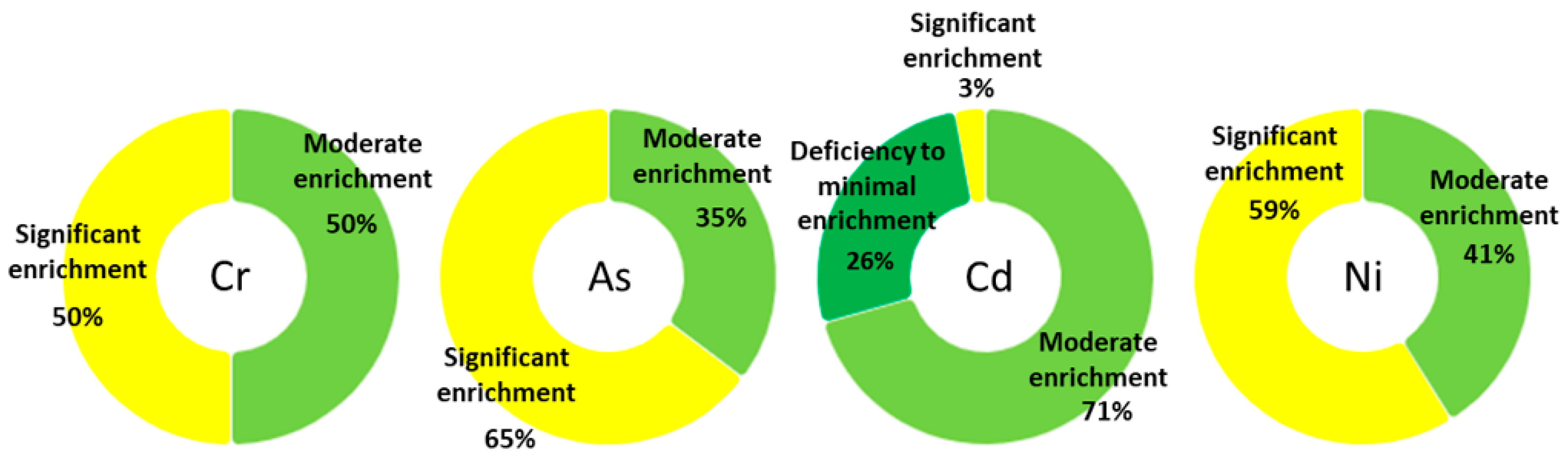 Materproc 15 00033 g005