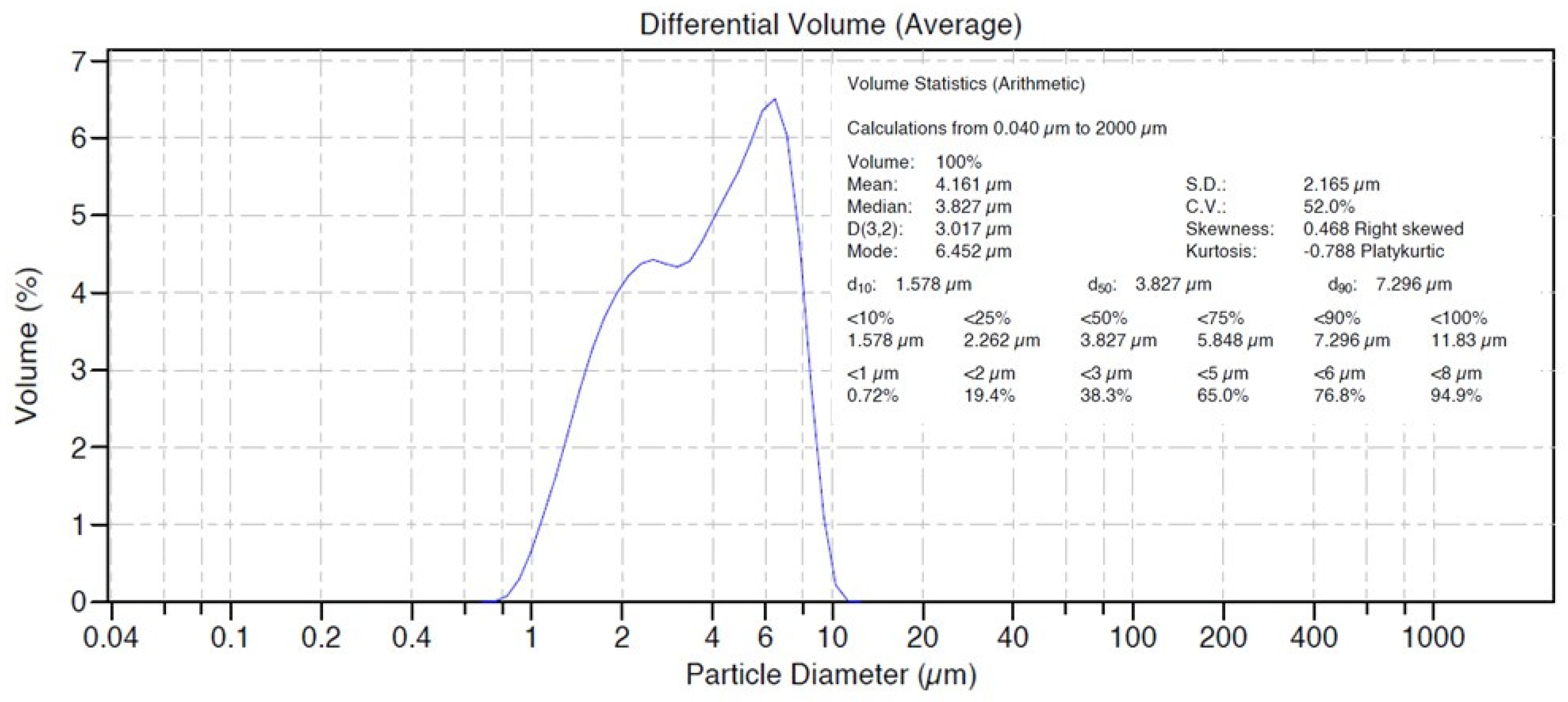 Materproc 15 00034 g006