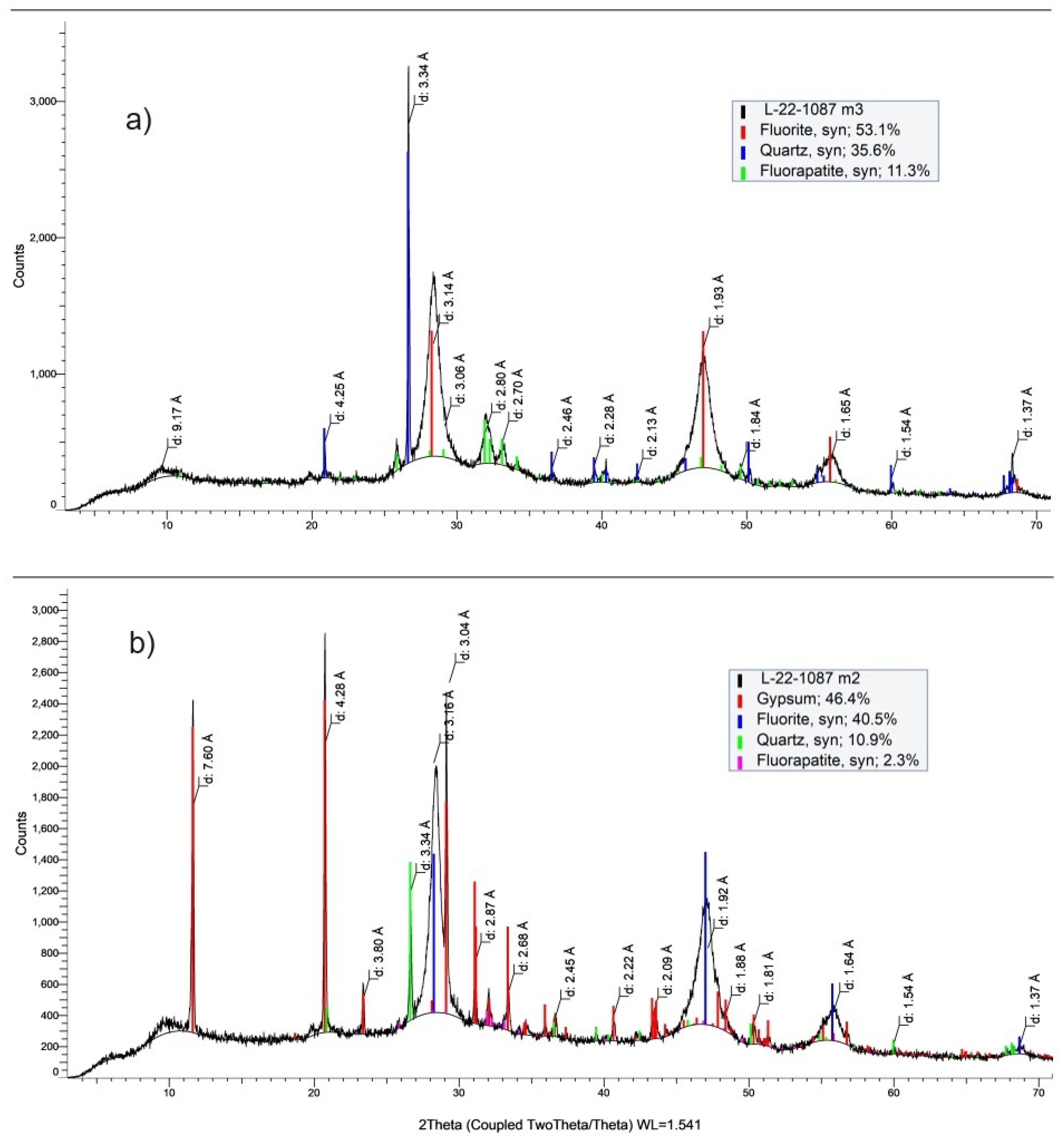 Materproc 15 00034 g007