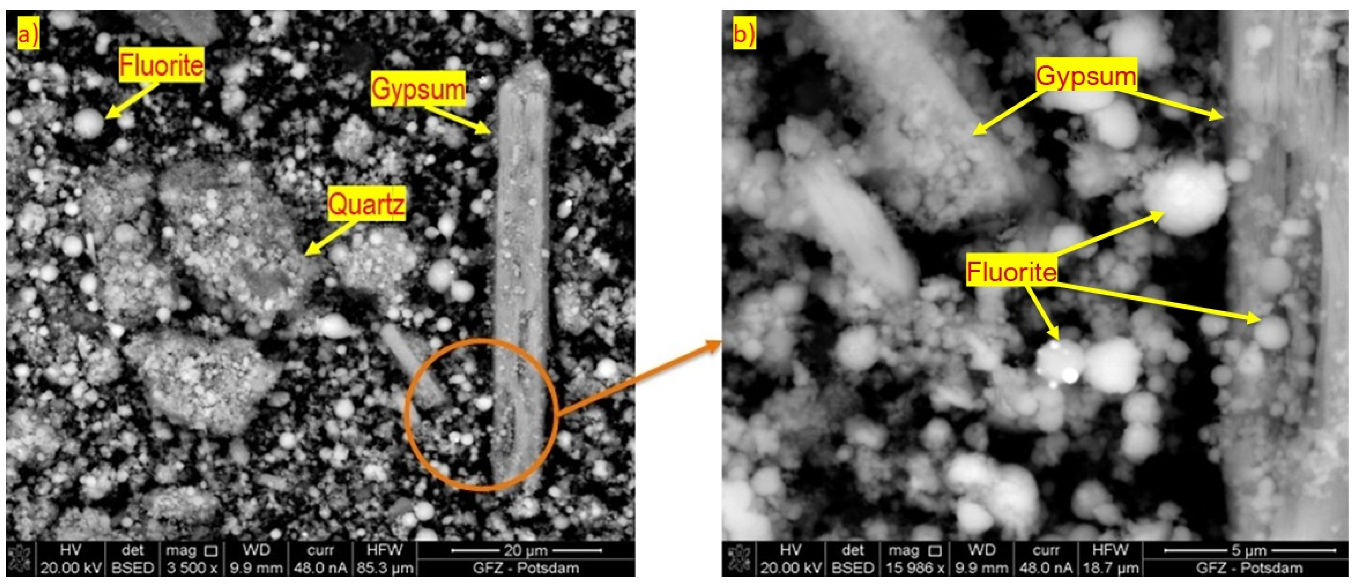 Materproc 15 00034 g008