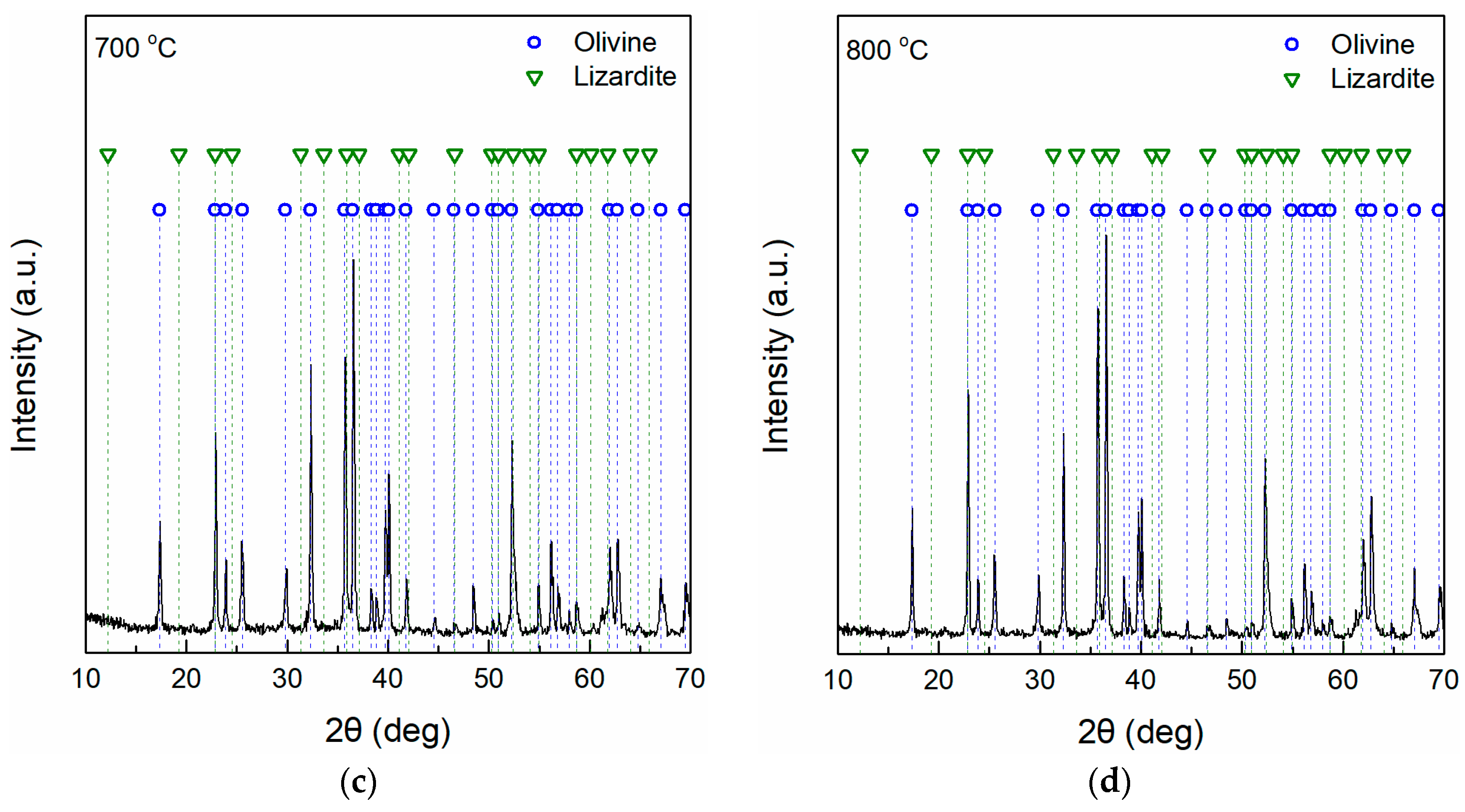 Materproc 15 00038 g001b