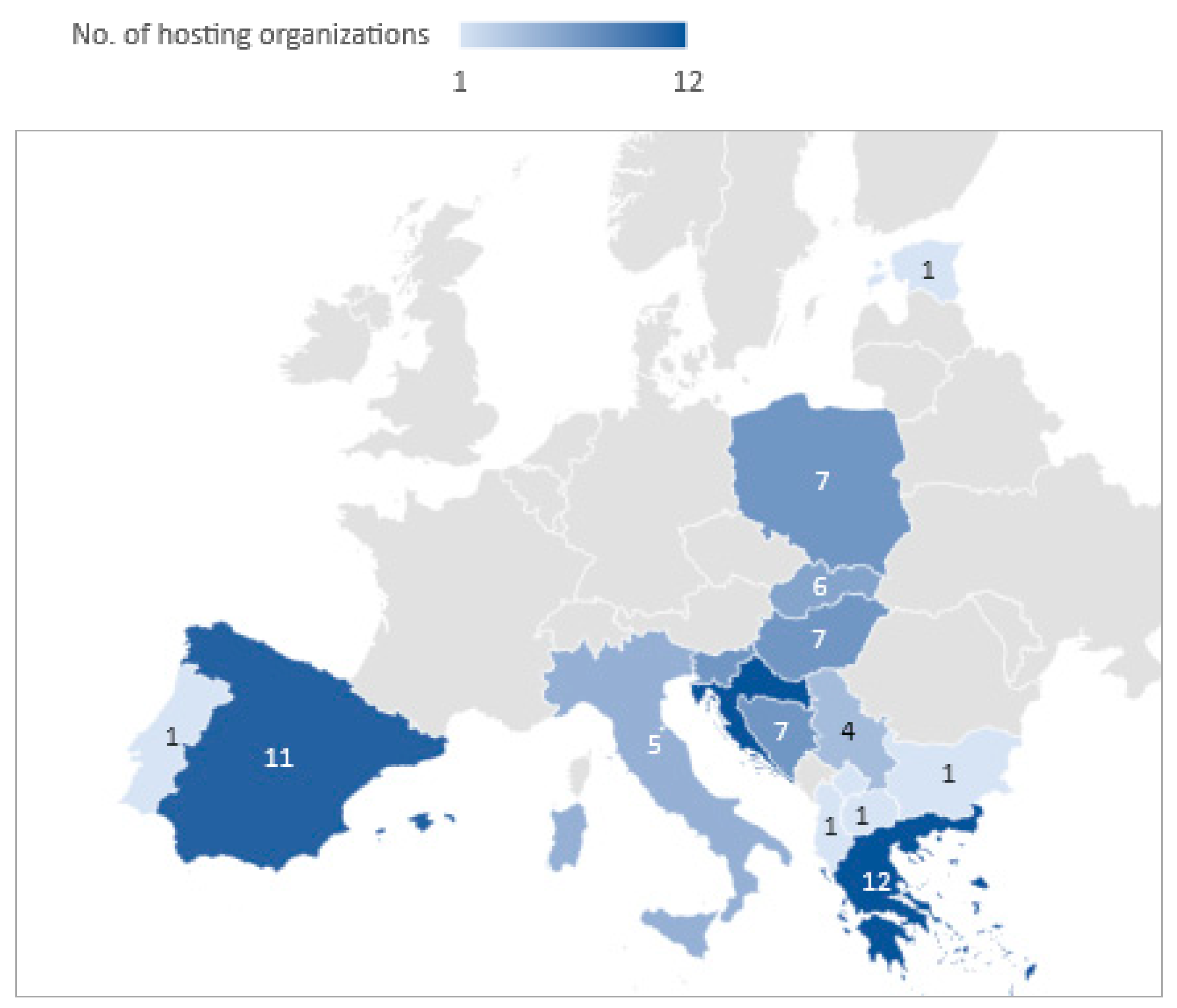 Materproc 15 00039 g001