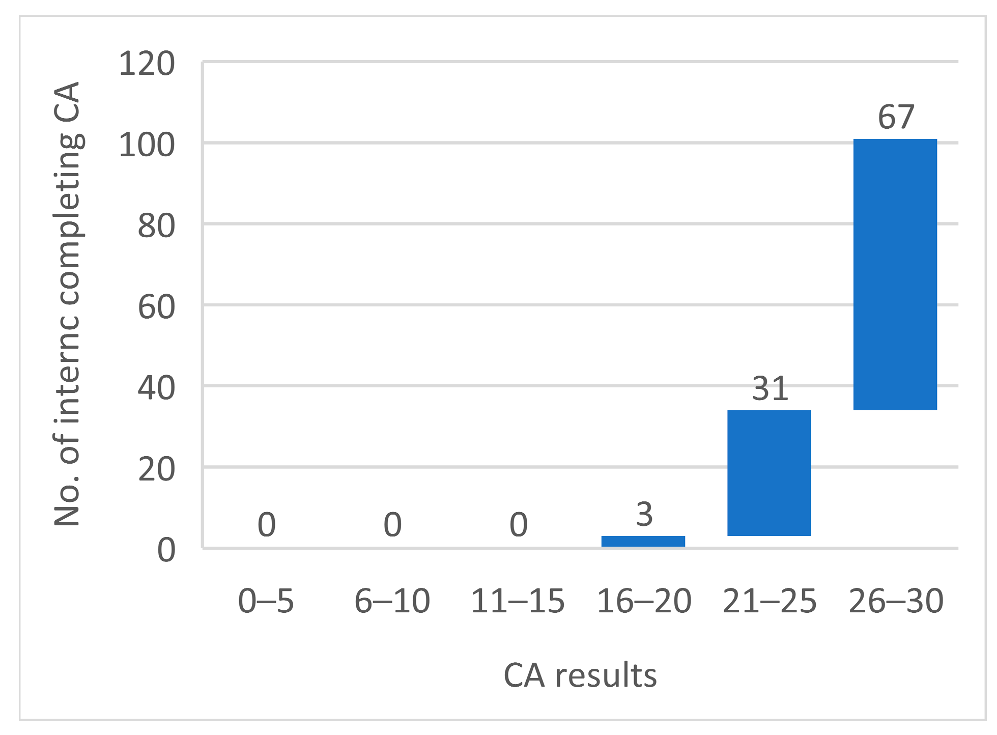 Materproc 15 00039 g002