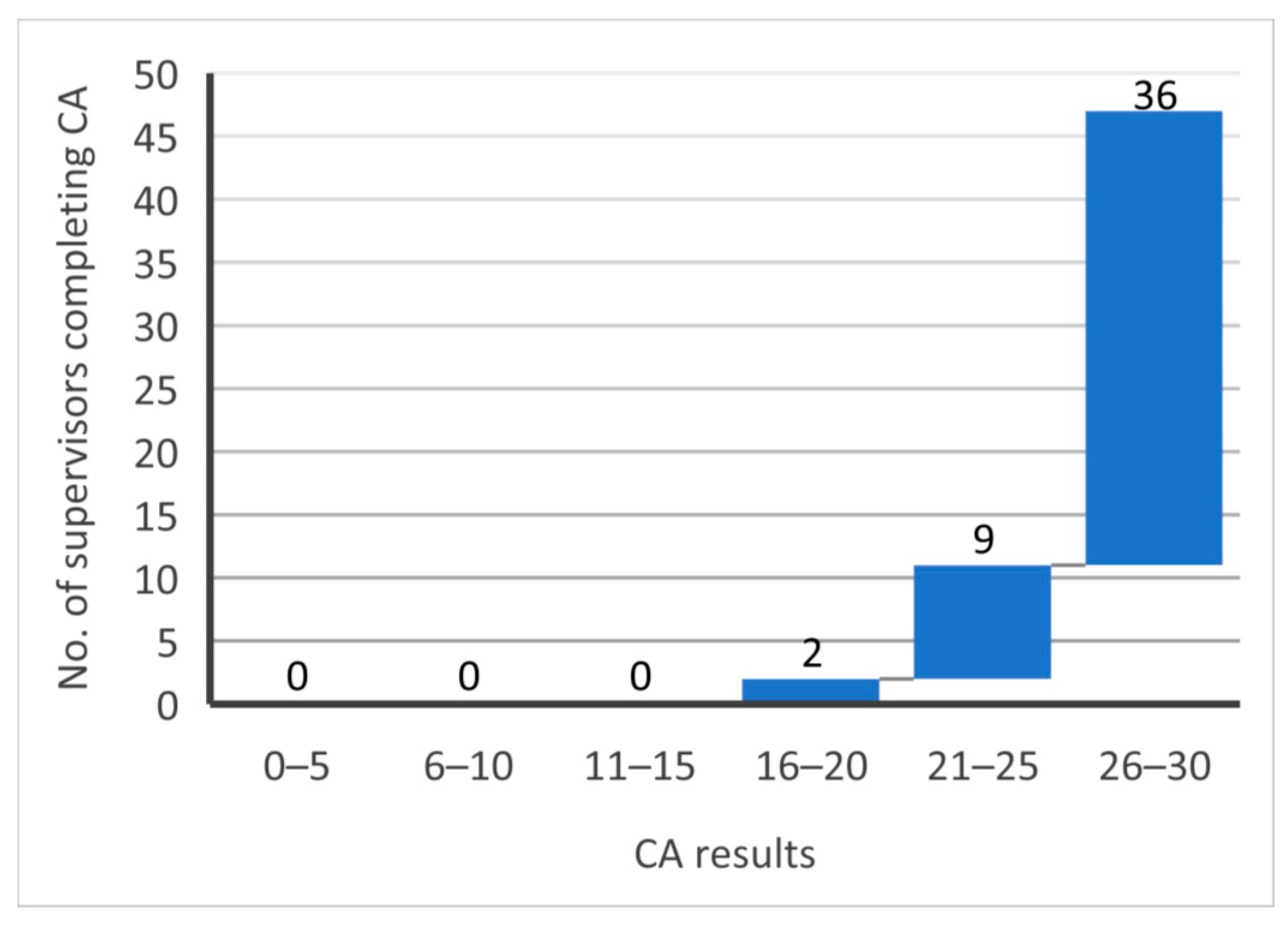 Materproc 15 00039 g003