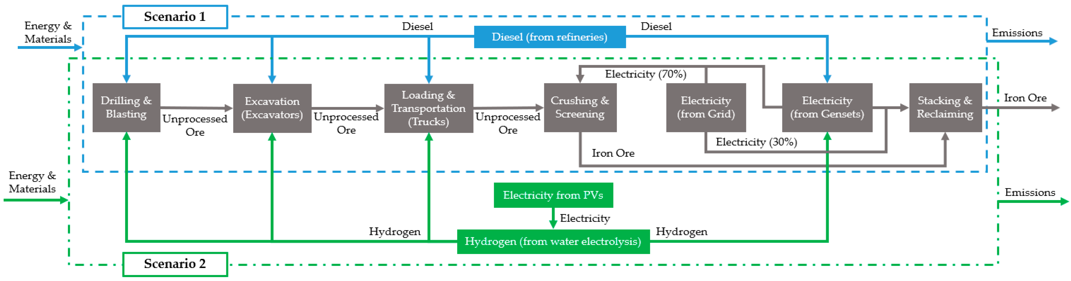 Materproc 15 00043 g001