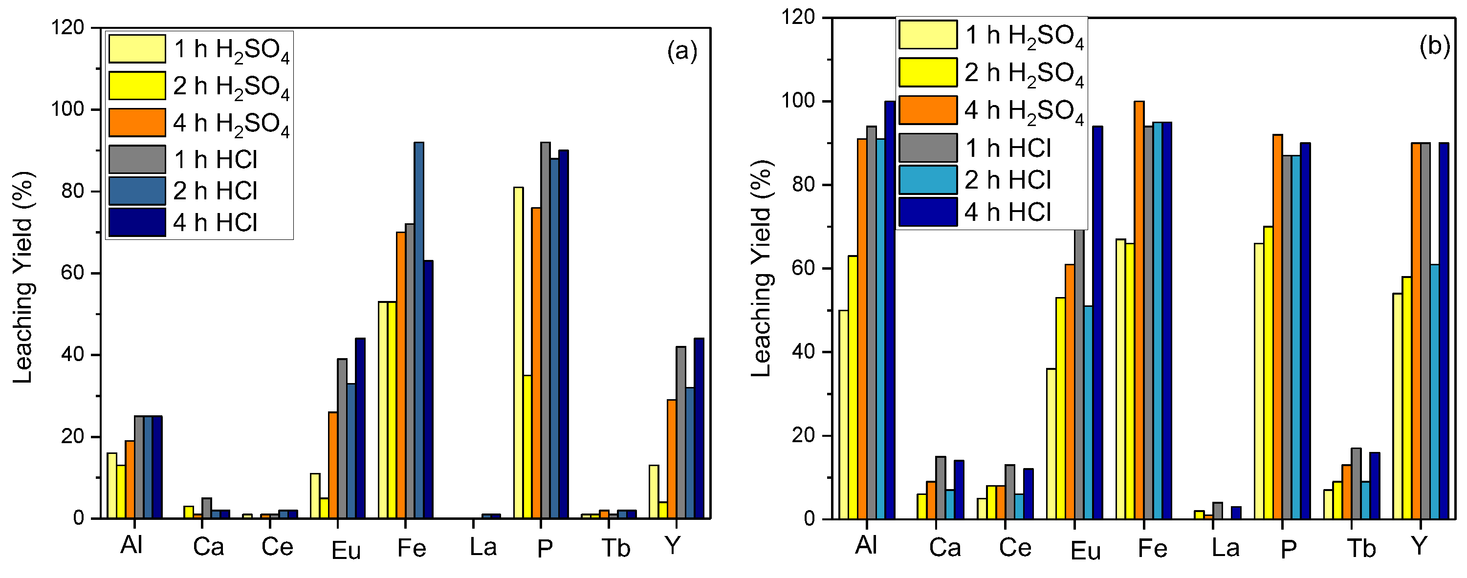 Materproc 15 00045 g003