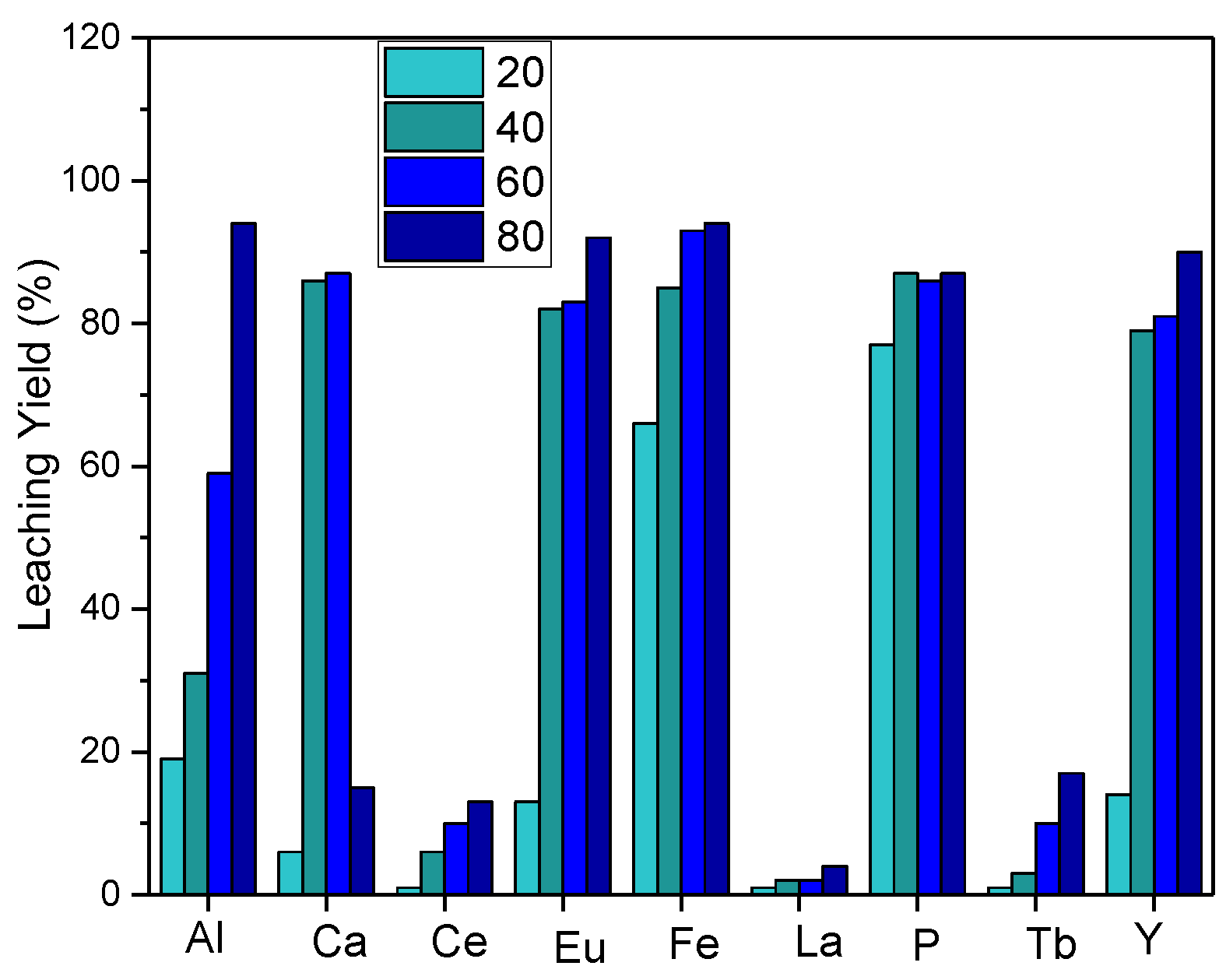 Materproc 15 00045 g004