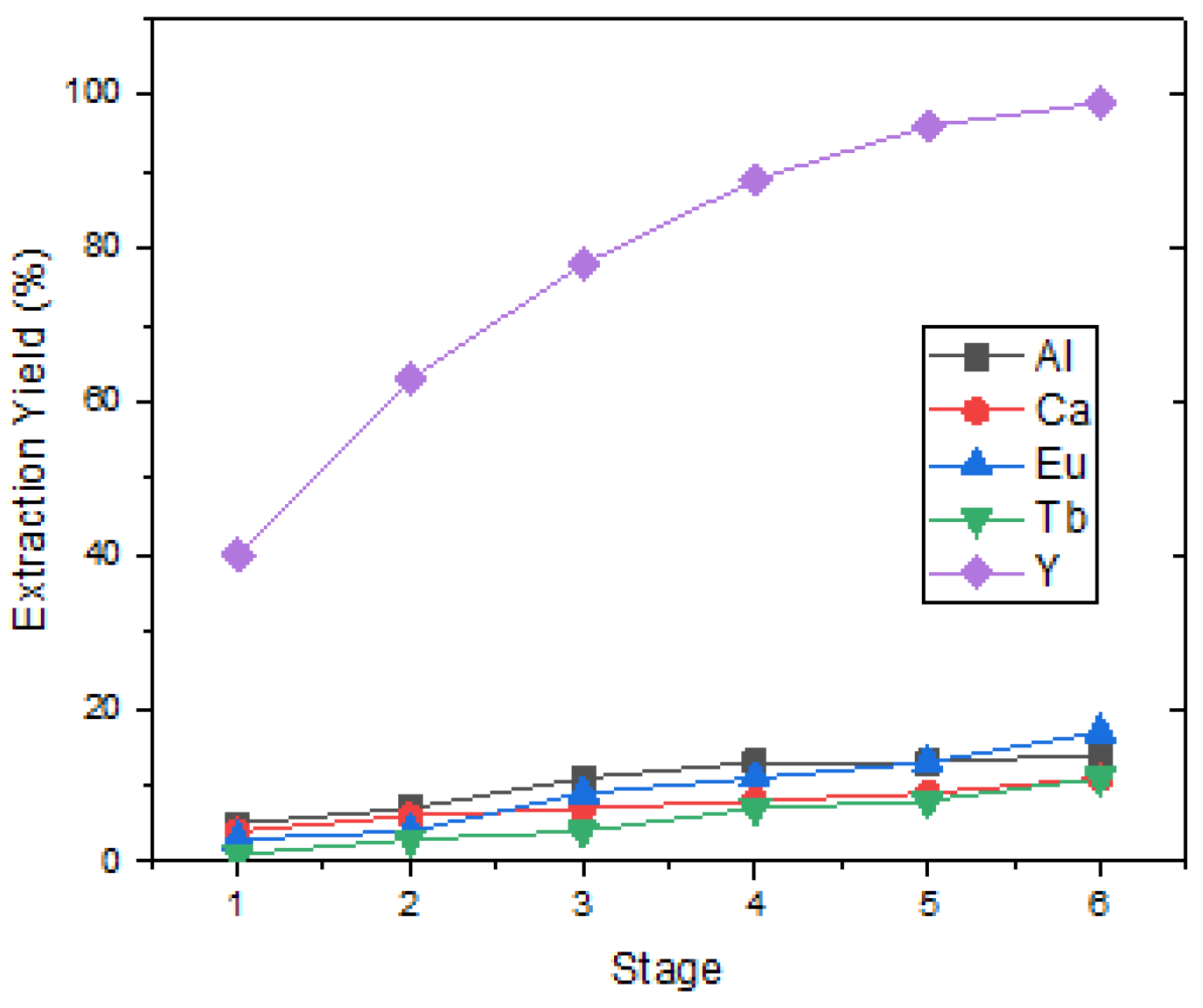 Materproc 15 00045 g006