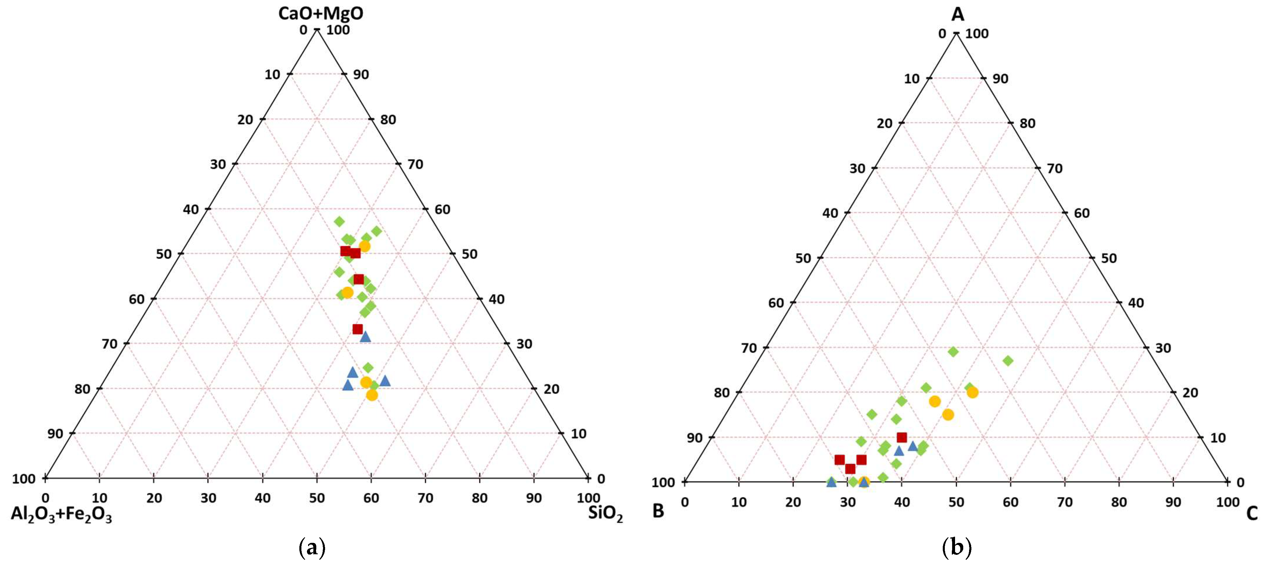 Materproc 15 00050 g004 Materproc 15 00050 g004