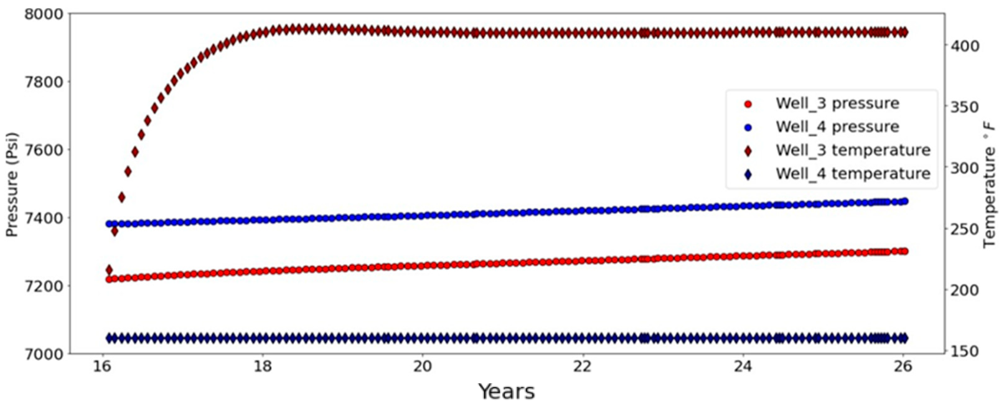 Materproc 15 00052 g003