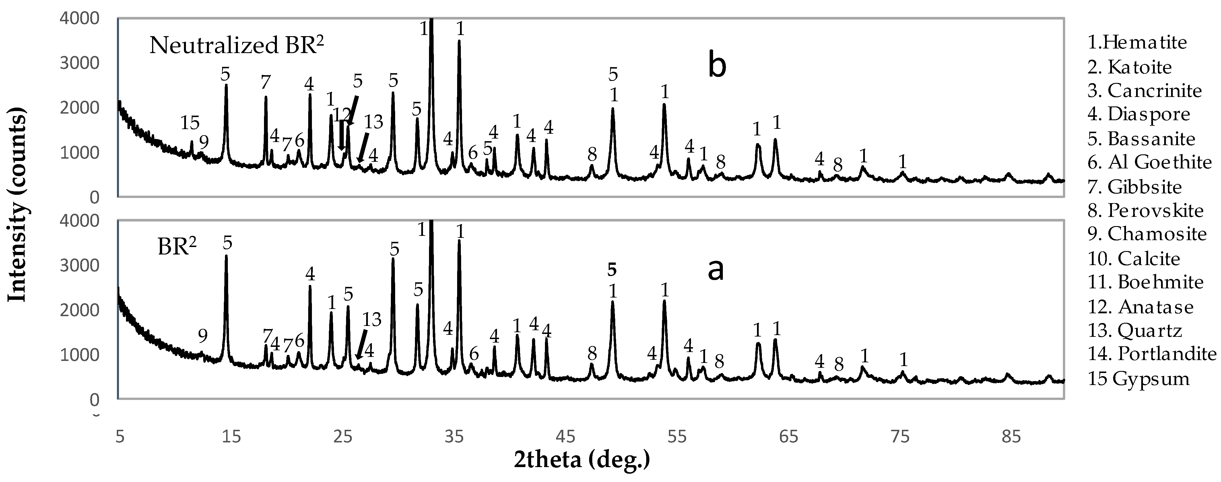 Materproc 15 00053 g006