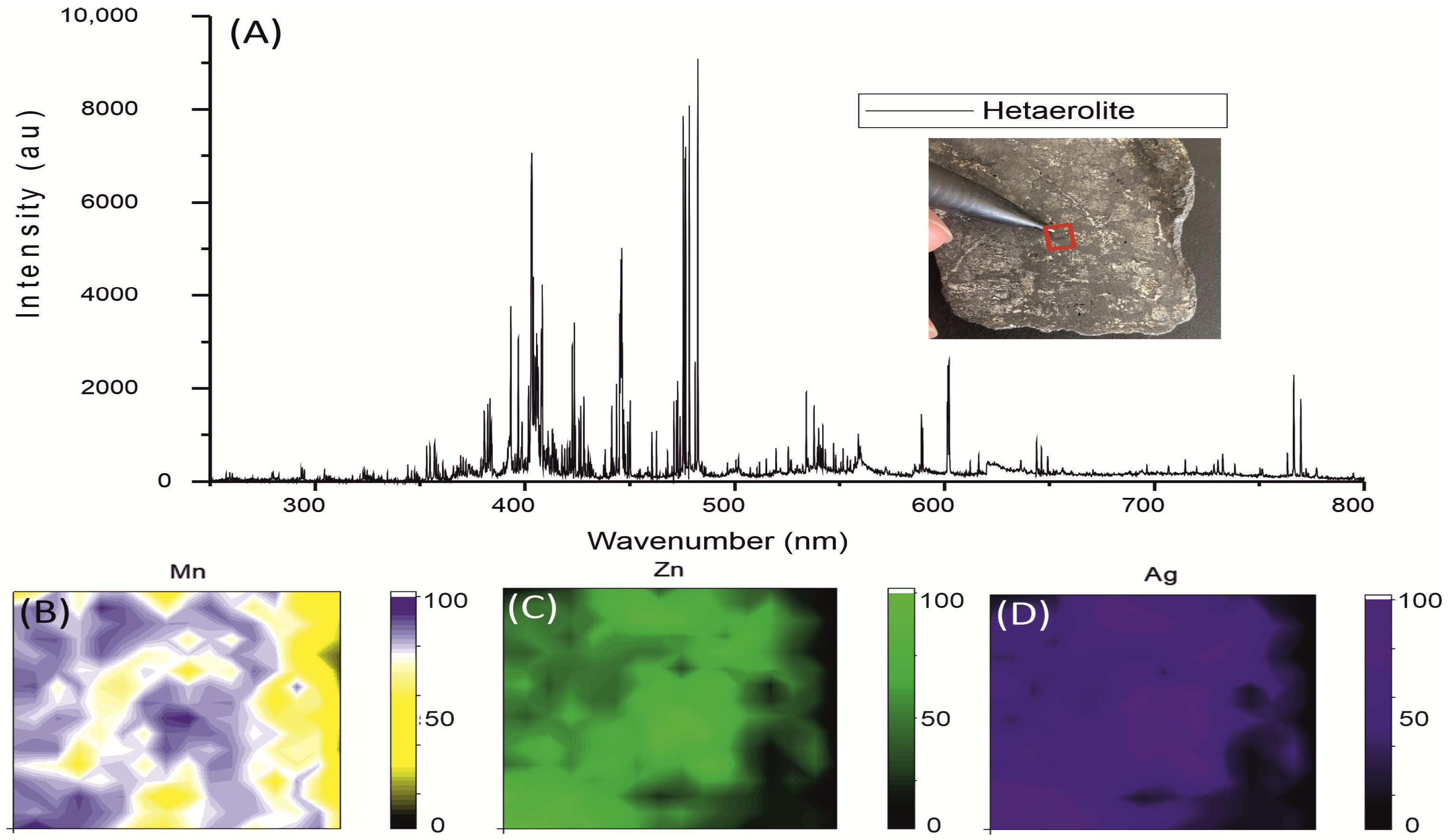 Materproc 15 00054 g003
