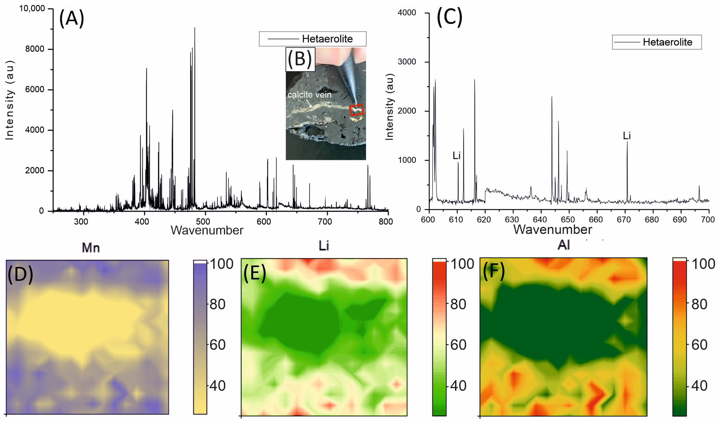 Materproc 15 00054 g004