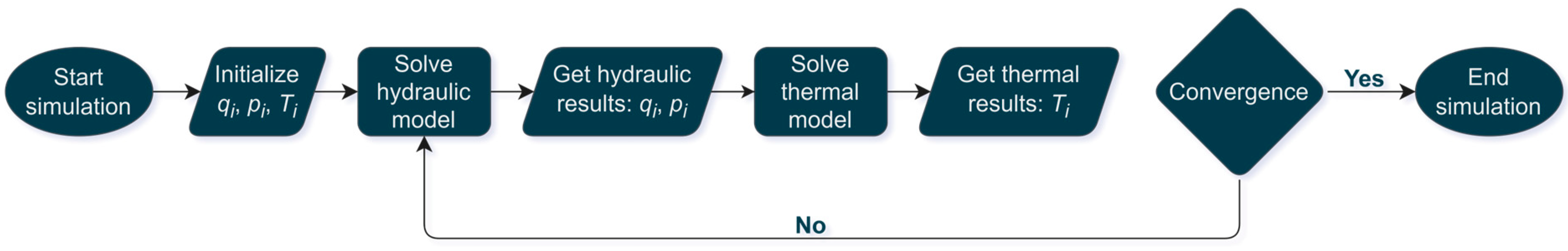 Materproc 15 00055 g001