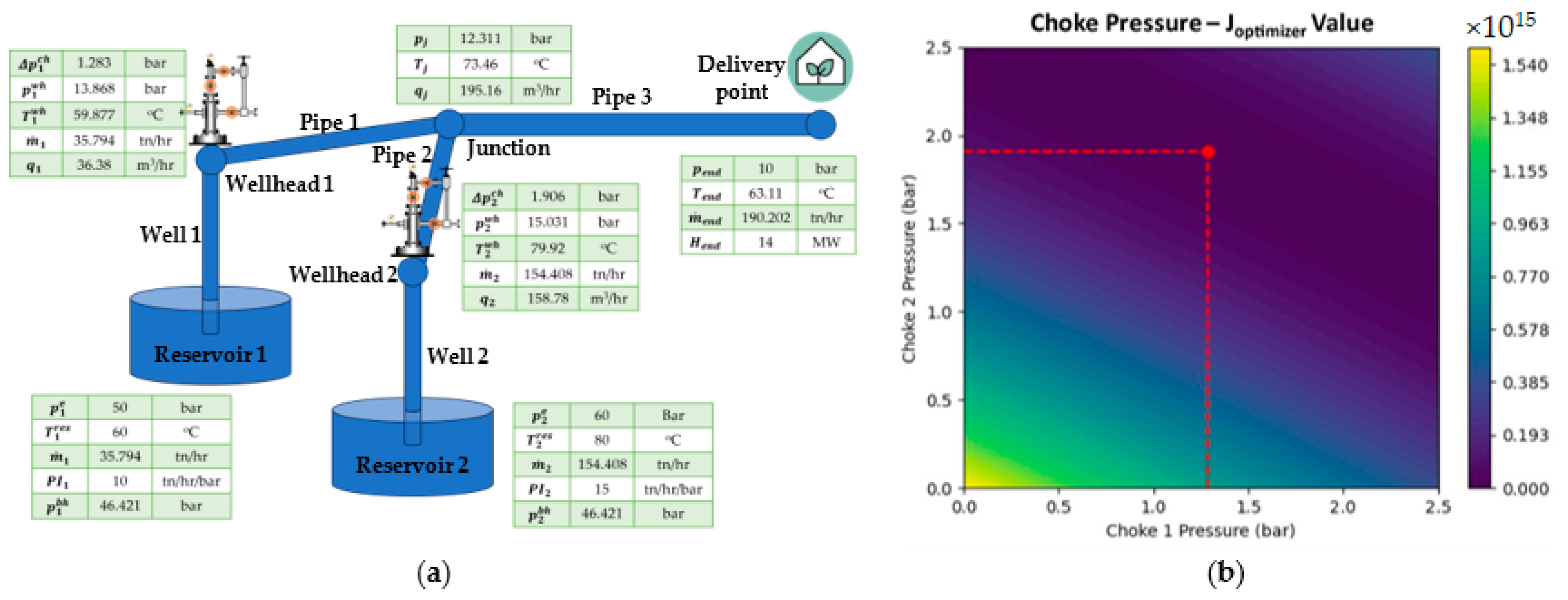 Materproc 15 00055 g002