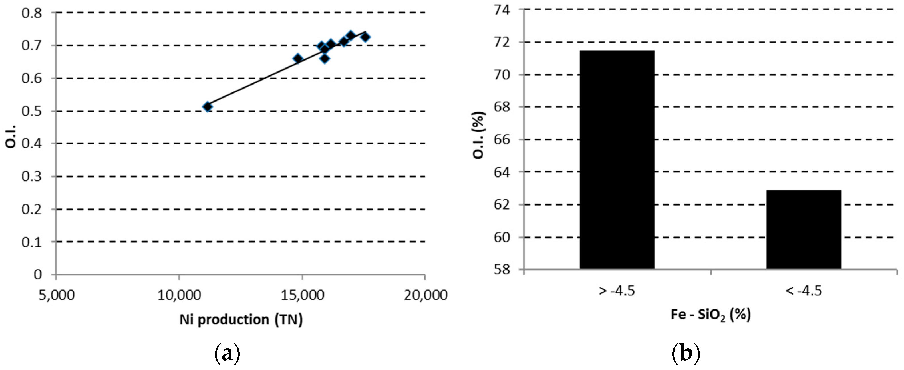 Materproc 15 00061 g003