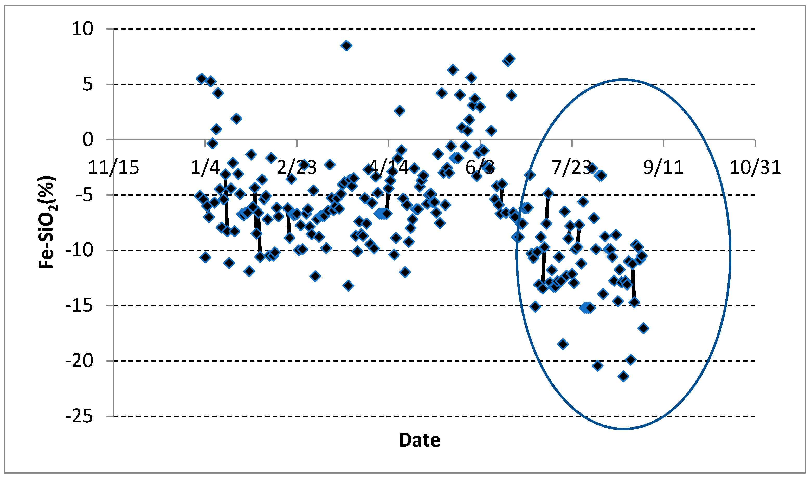 Materproc 15 00061 g007