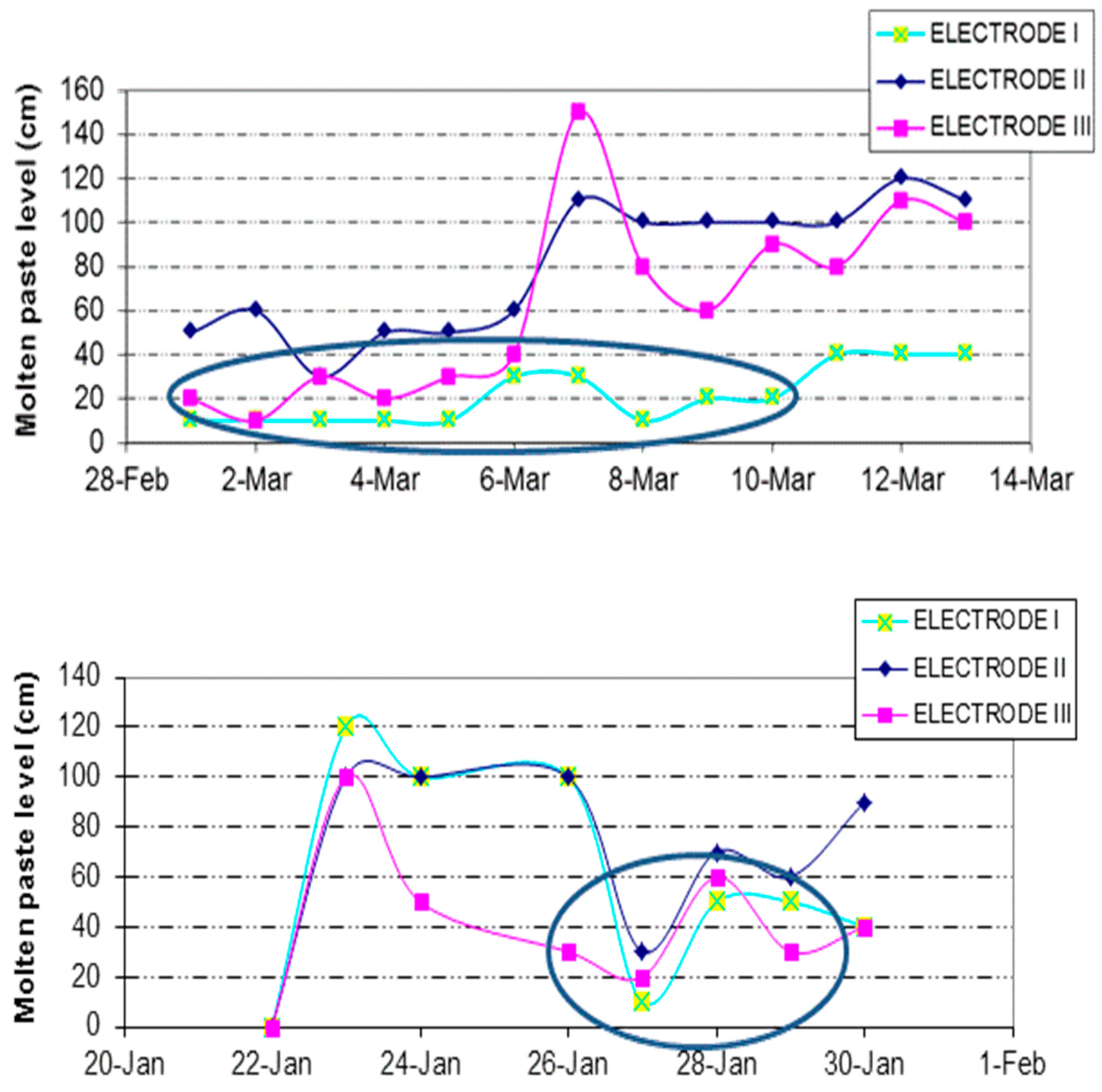 Materproc 15 00061 g009