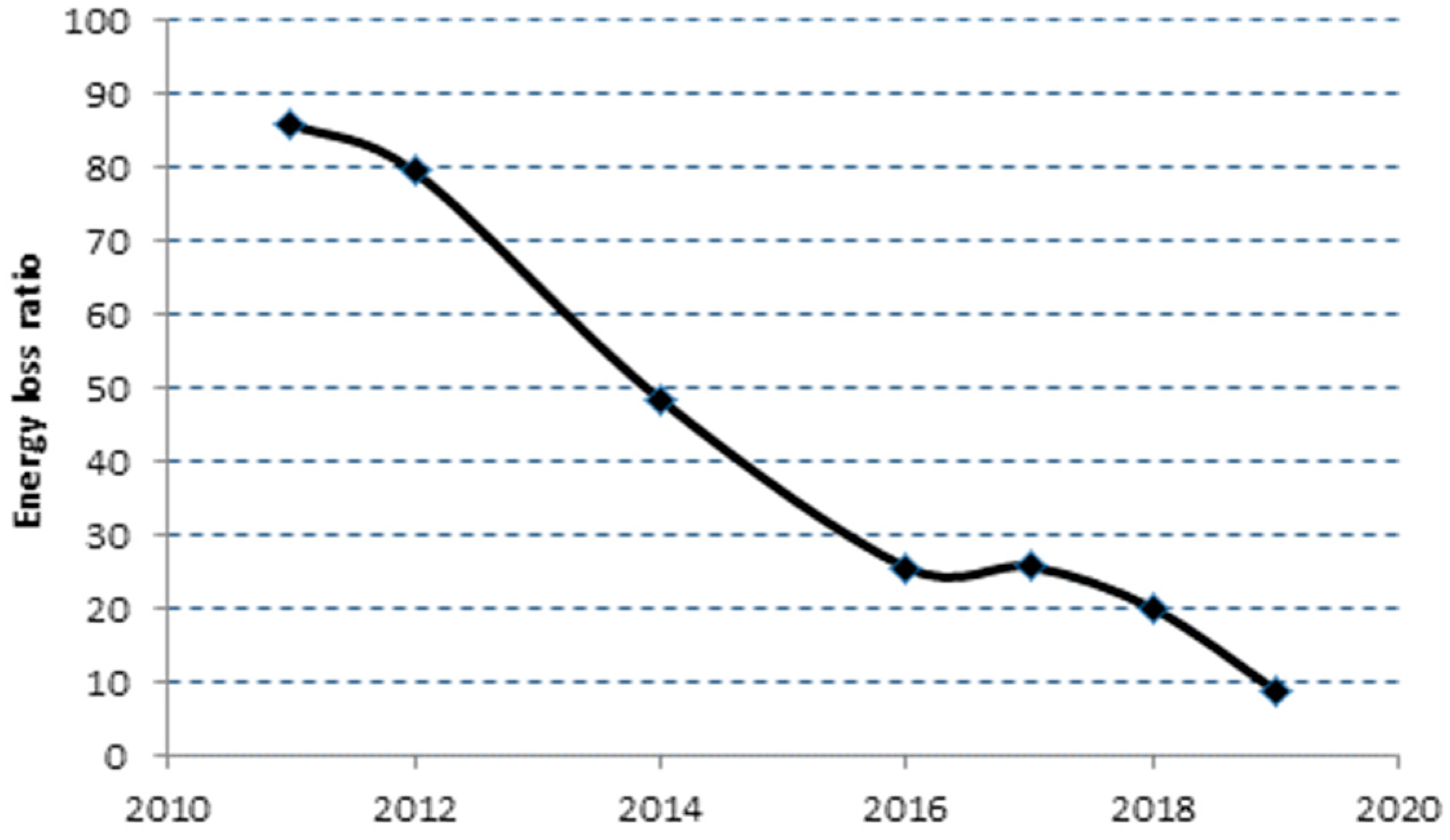 Materproc 15 00061 g010