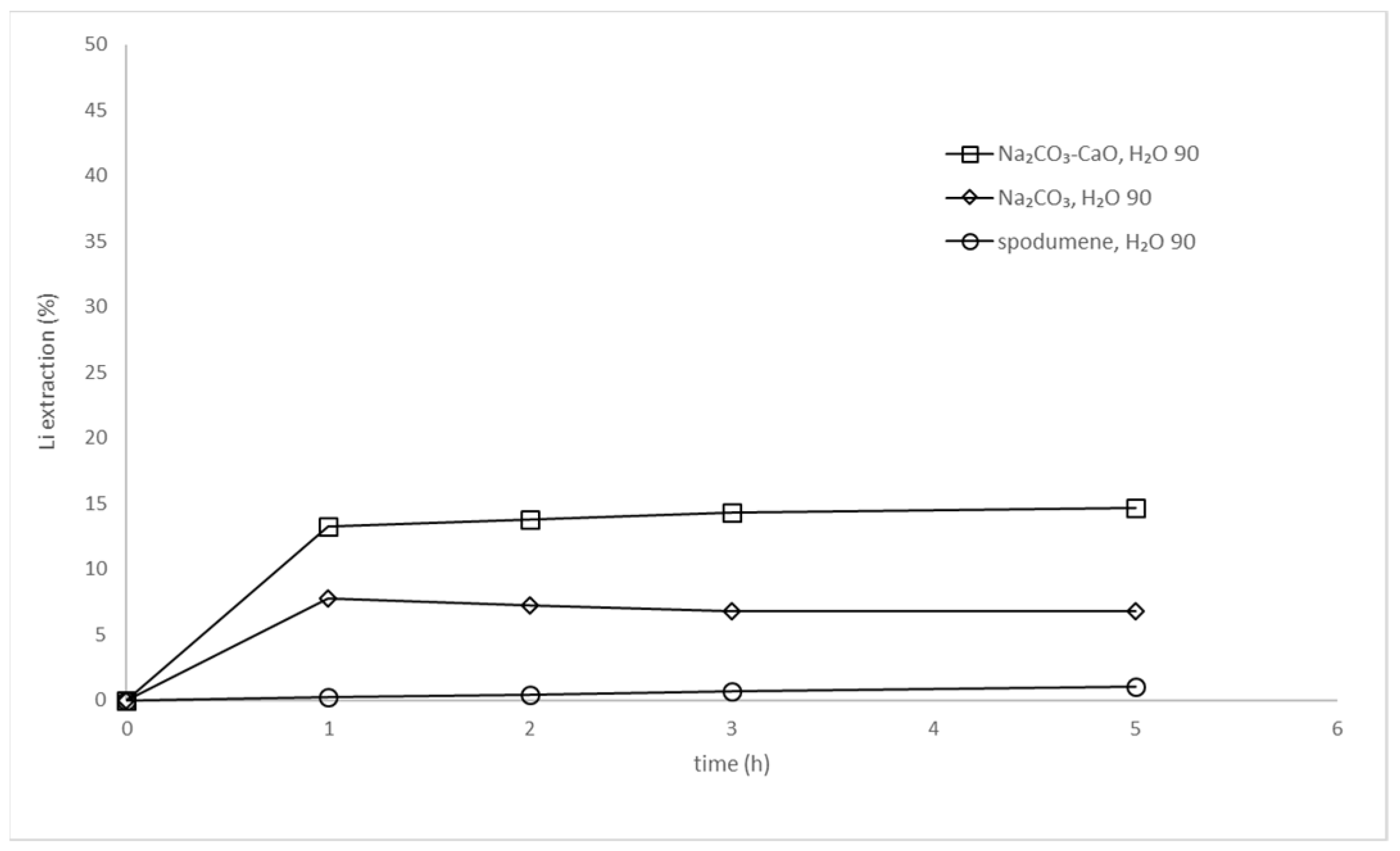 Materproc 15 00062 g004