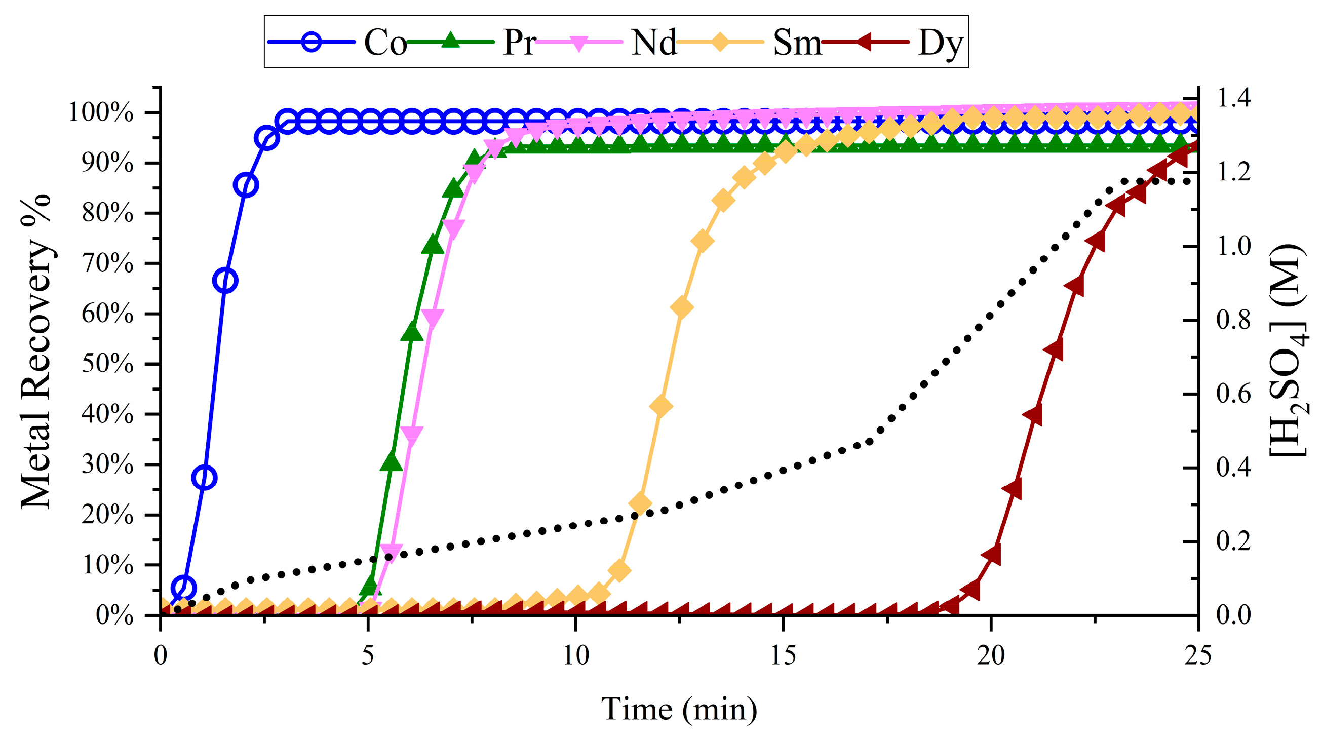 Materproc 15 00067 g005