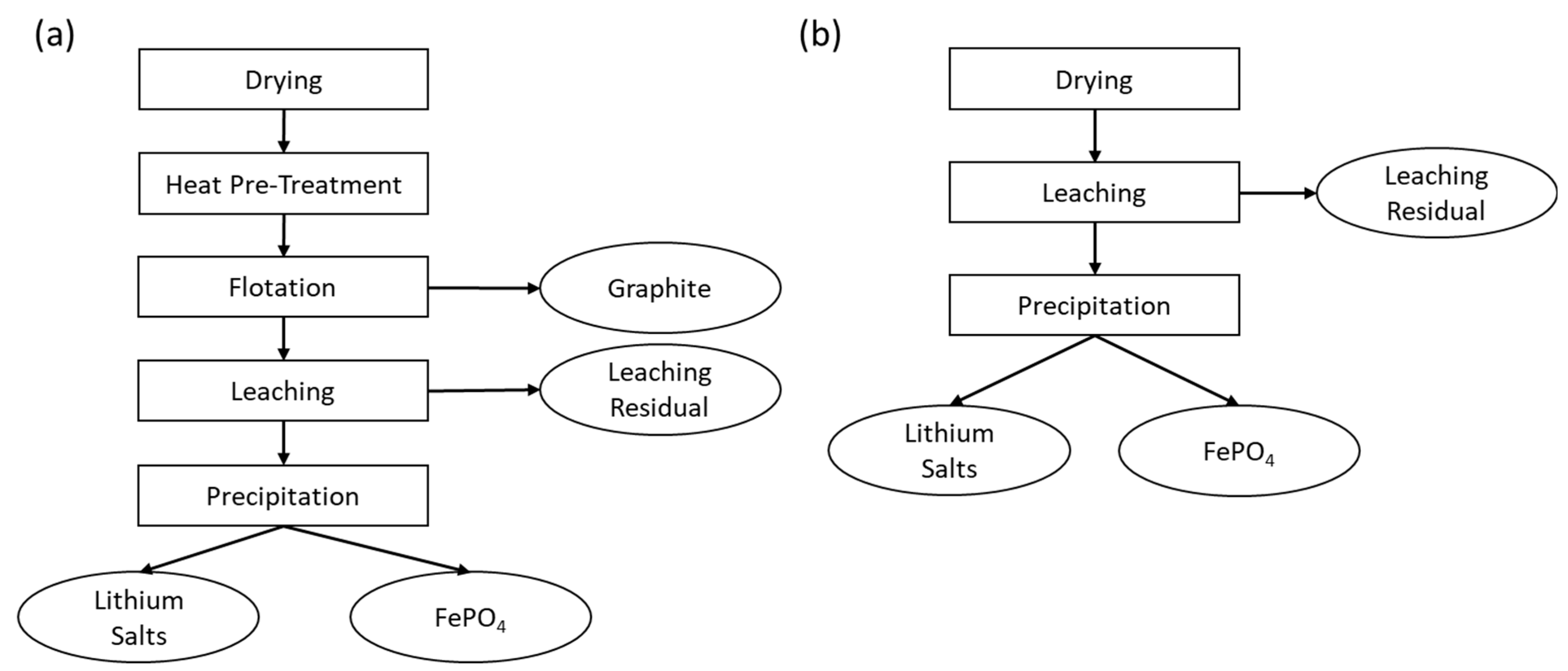 Materproc 15 00068 g001
