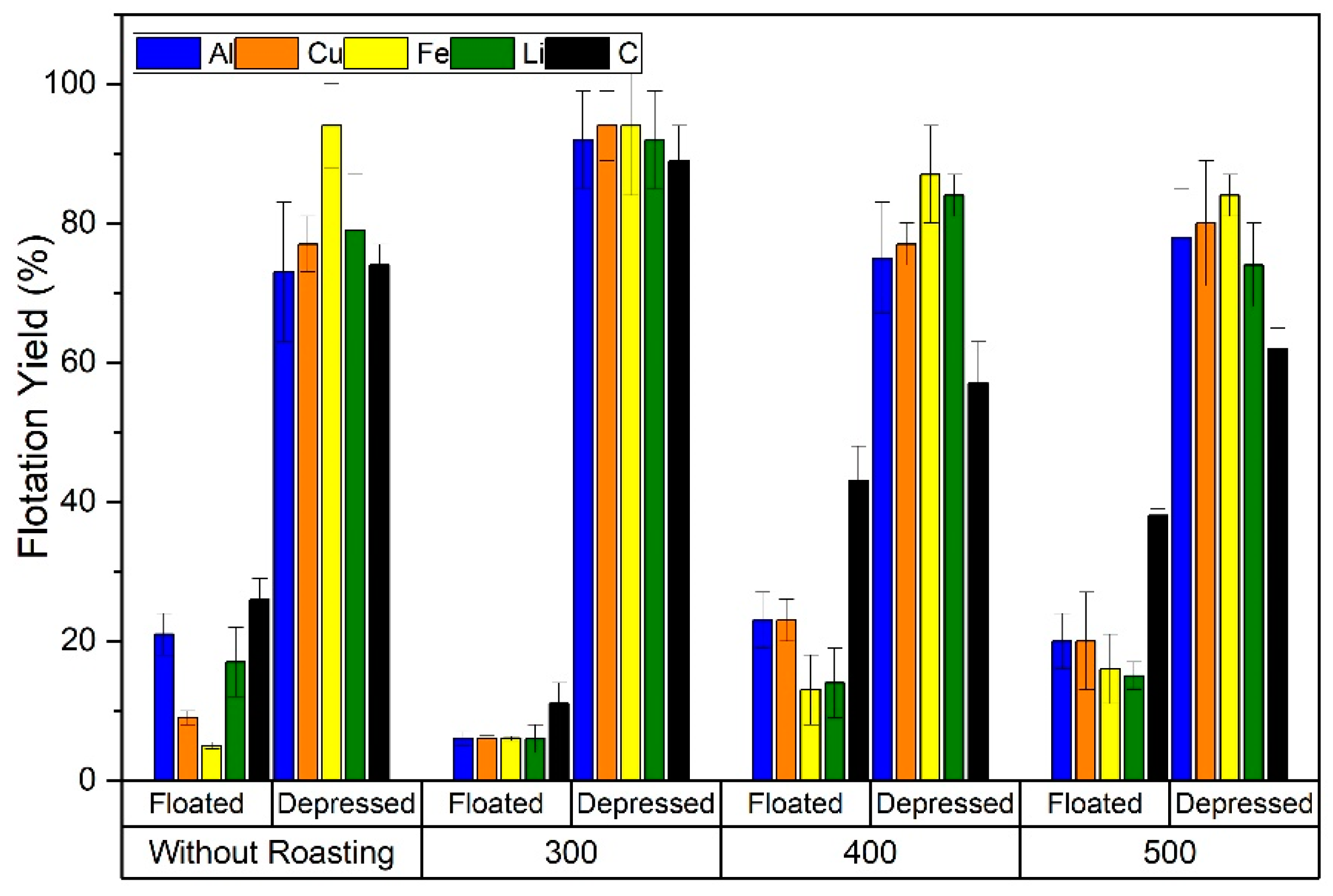 Materproc 15 00068 g003