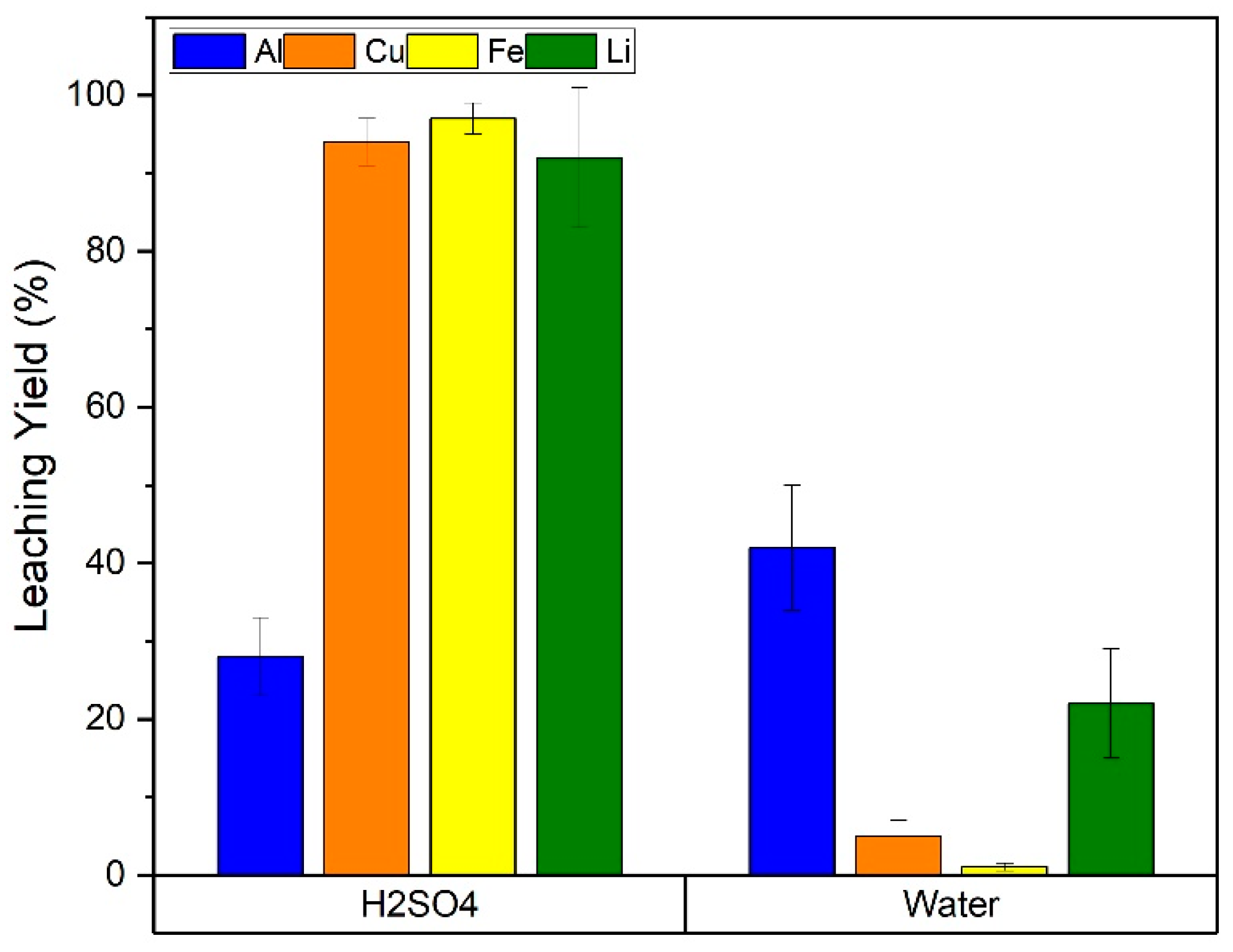 Materproc 15 00068 g004