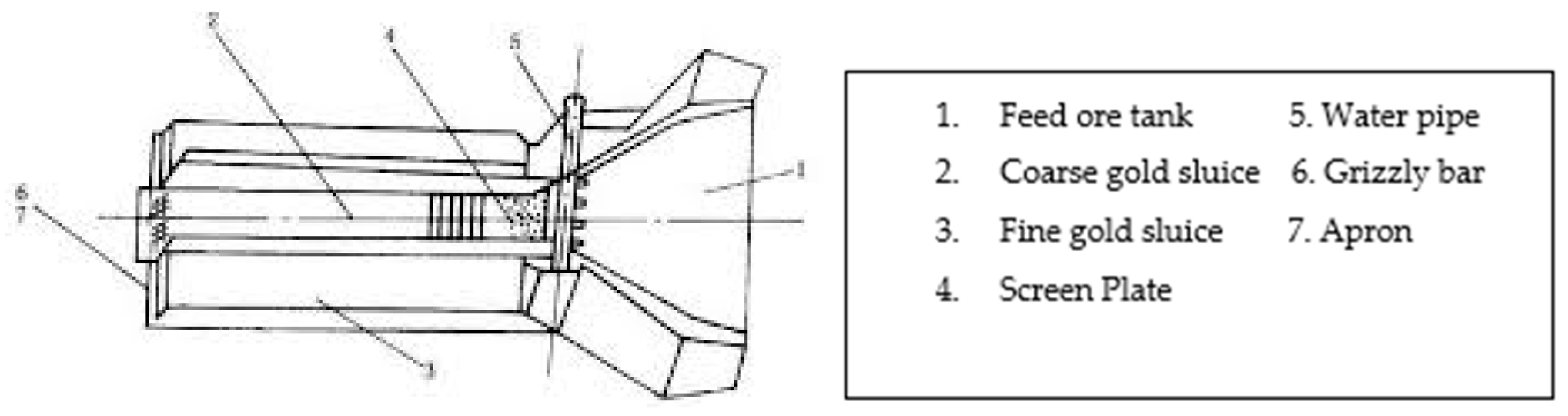 Materproc 15 00070 g001