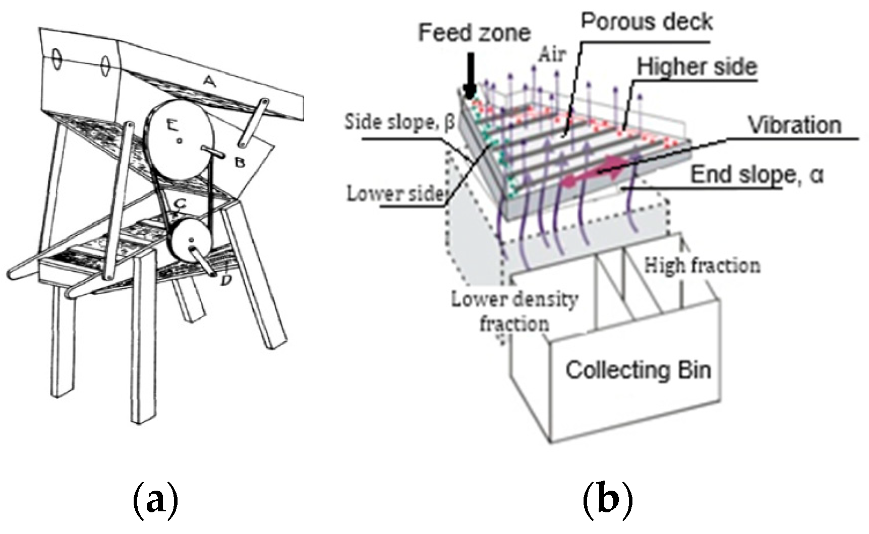 Materproc 15 00070 g002