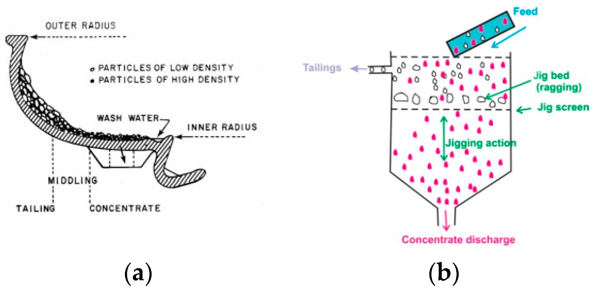Materproc 15 00070 g003