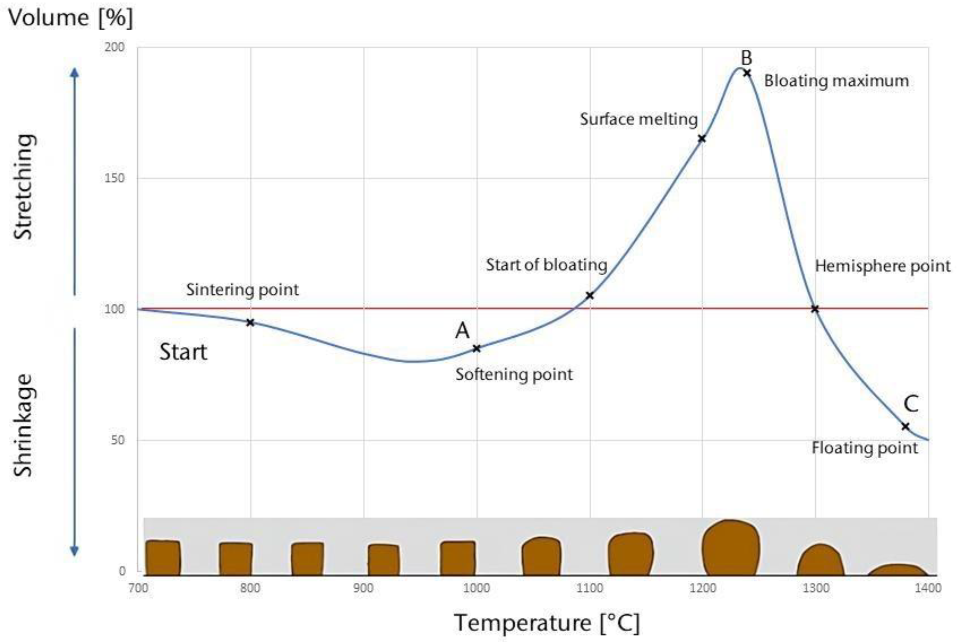 Materproc 15 00071 g001