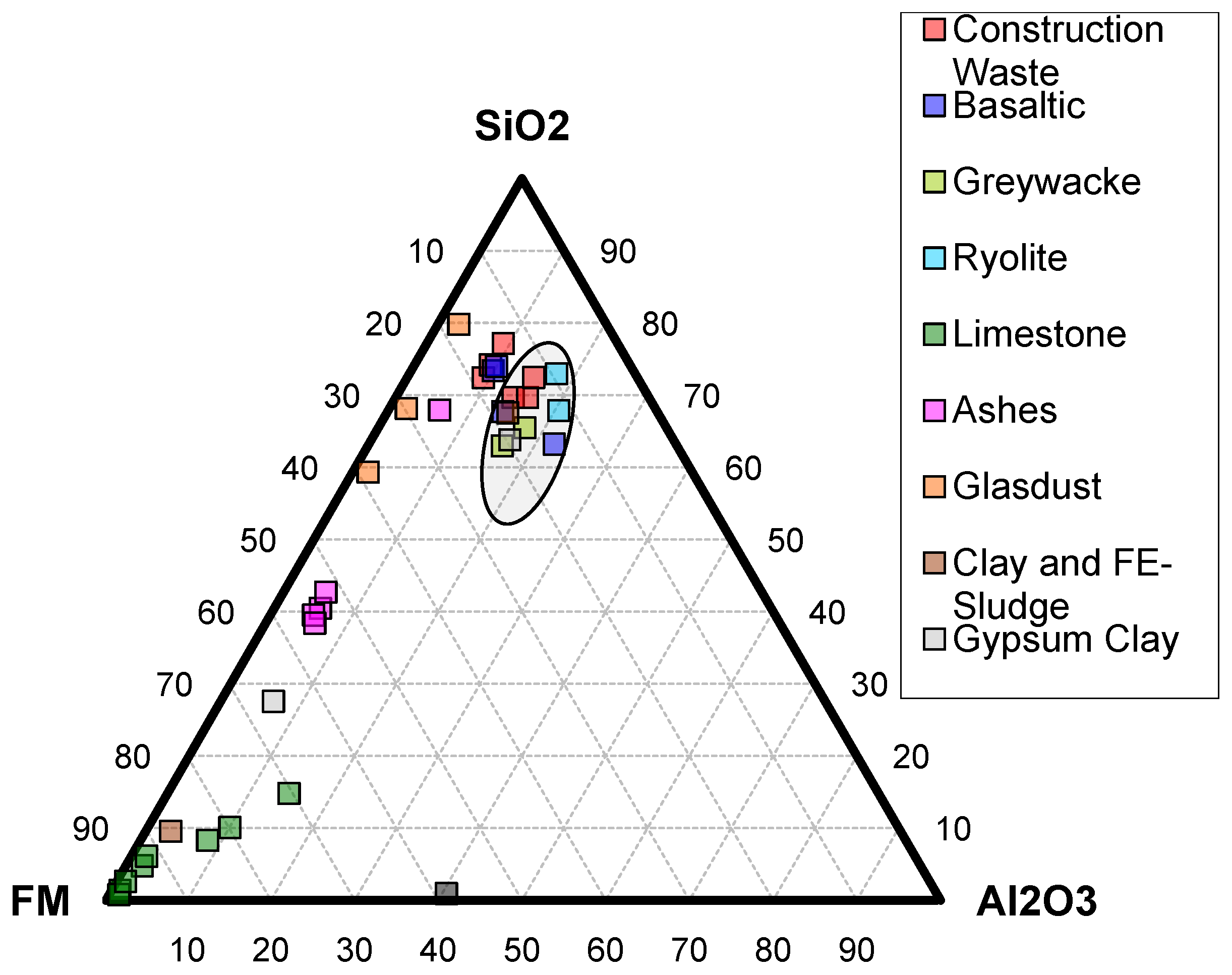 Materproc 15 00071 g002