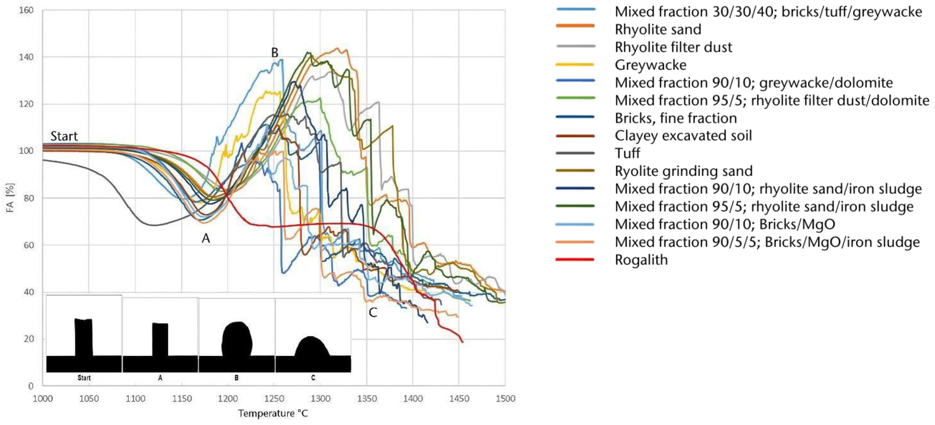 Materproc 15 00071 g003