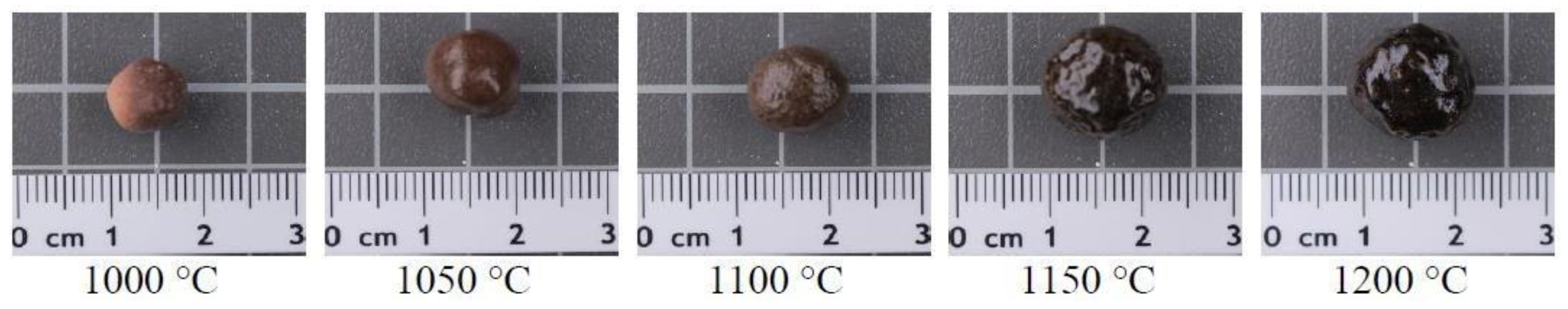 Materproc 15 00071 g004