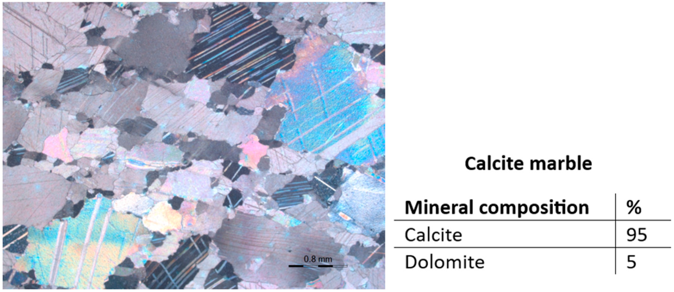 Materproc 15 00072 g001