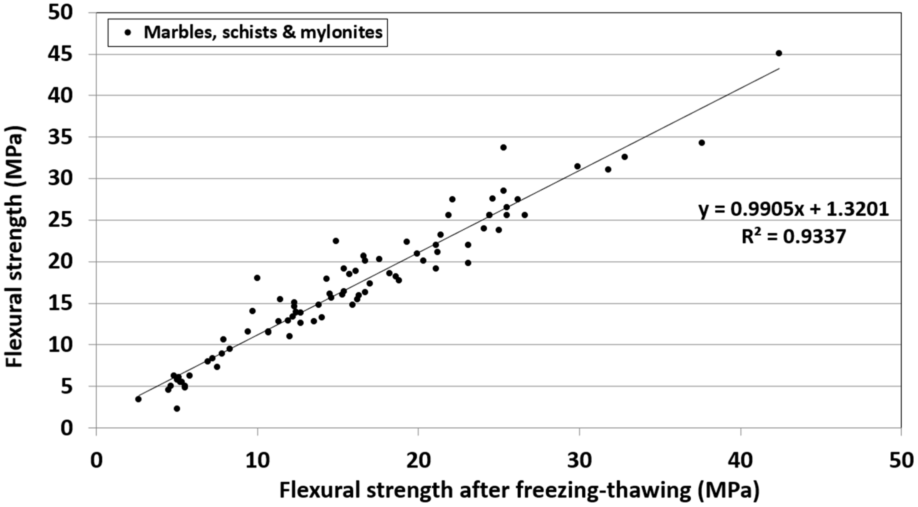 Materproc 15 00072 g004