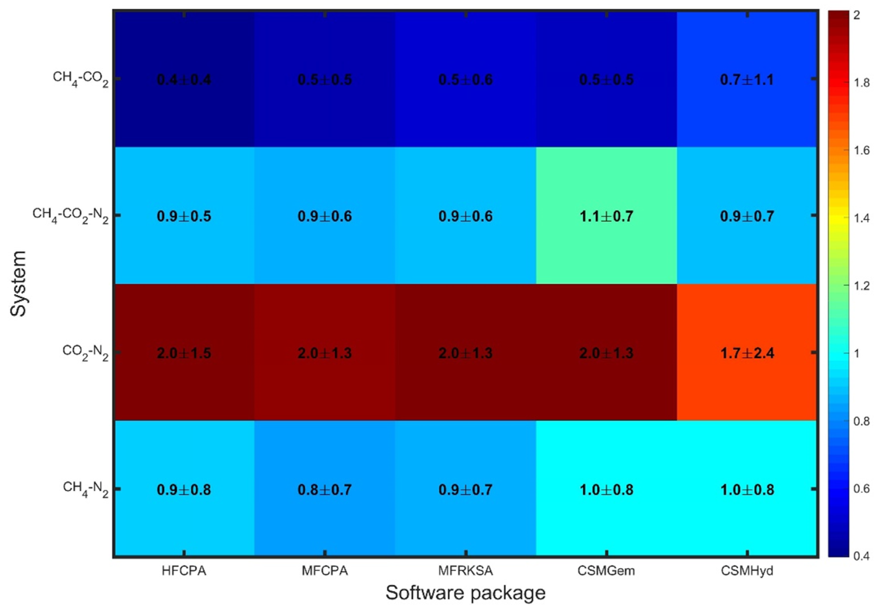 Materproc 15 00073 g001