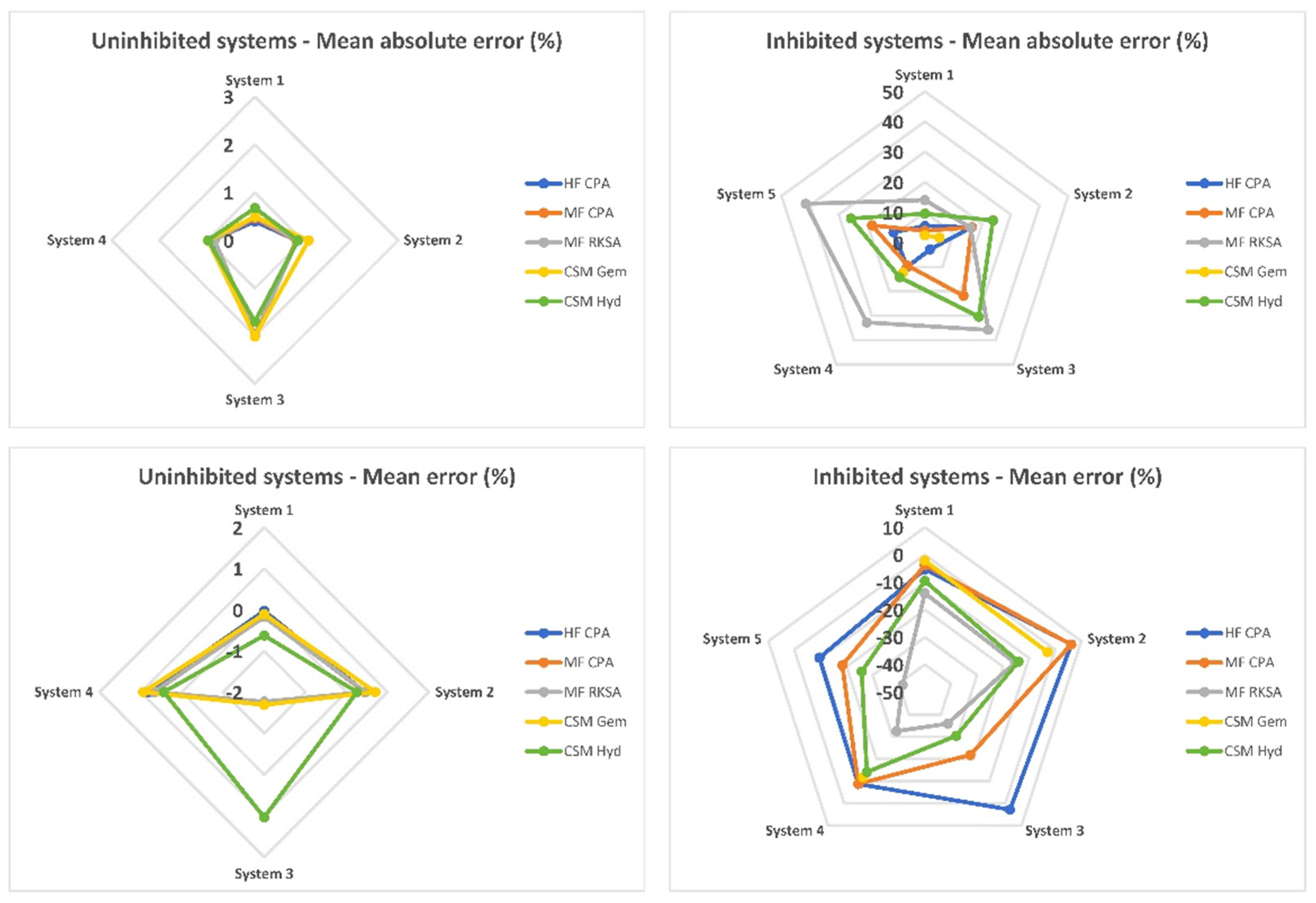 Materproc 15 00073 g003
