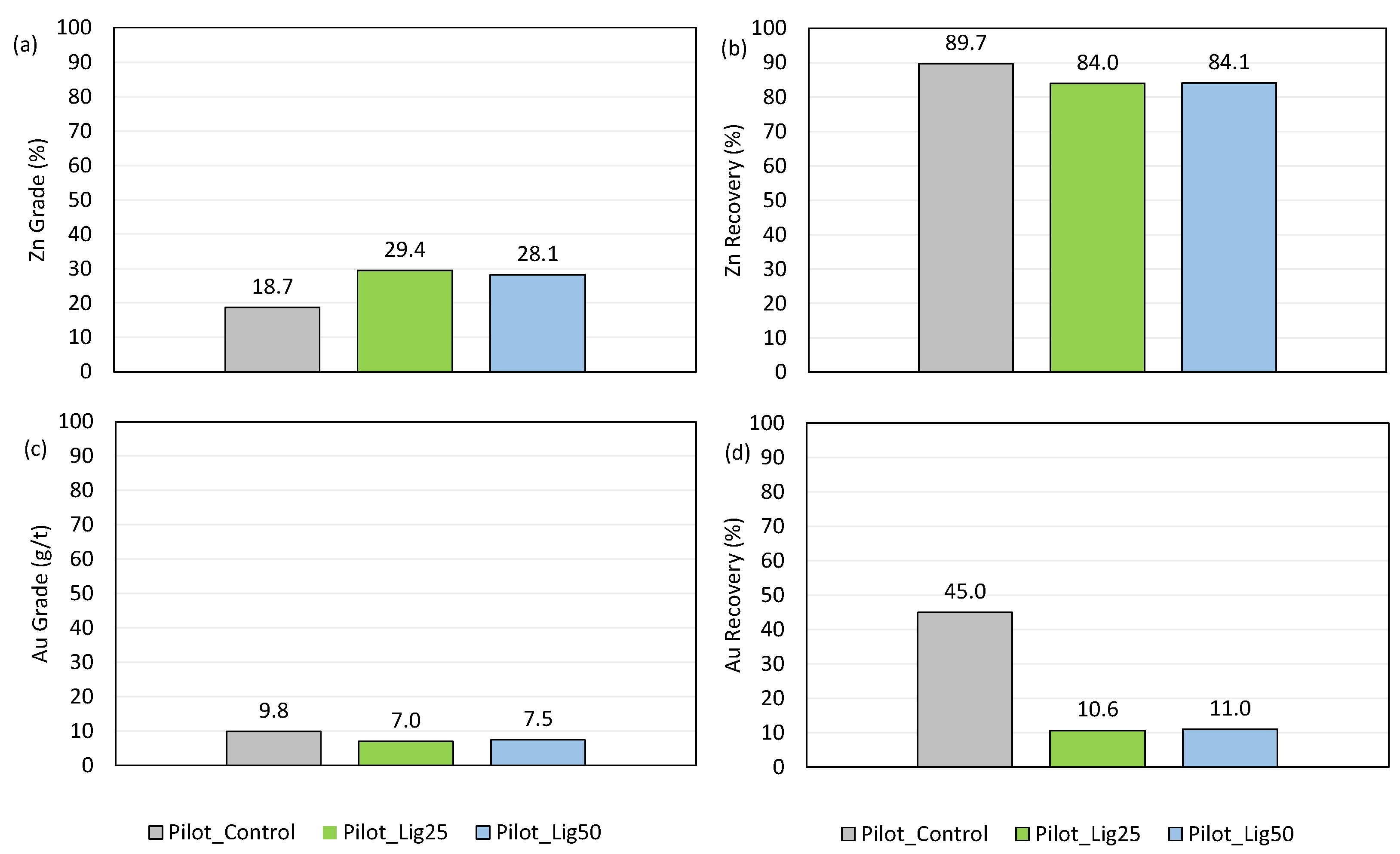 Materproc 15 00081 g002