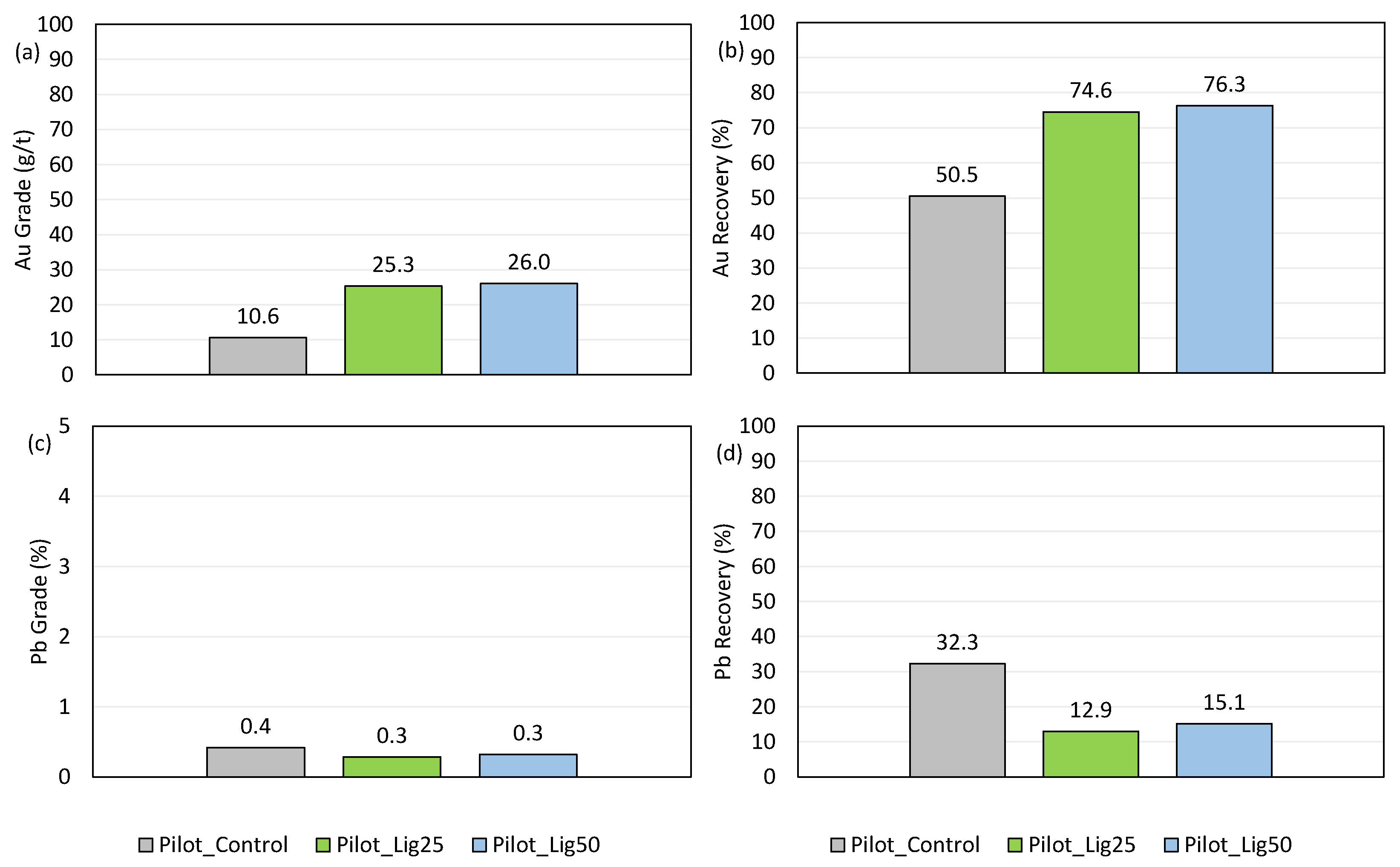 Materproc 15 00081 g003