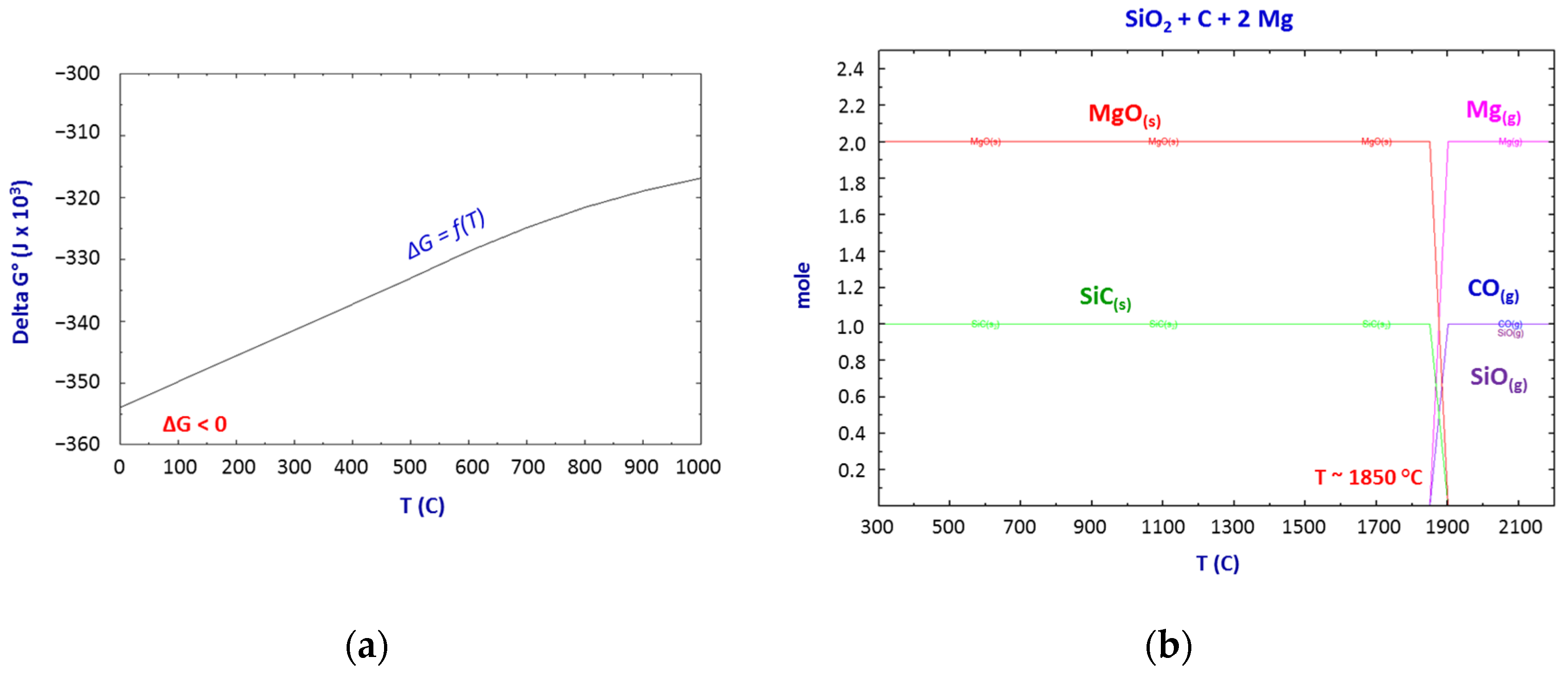 Materproc 15 00082 g001