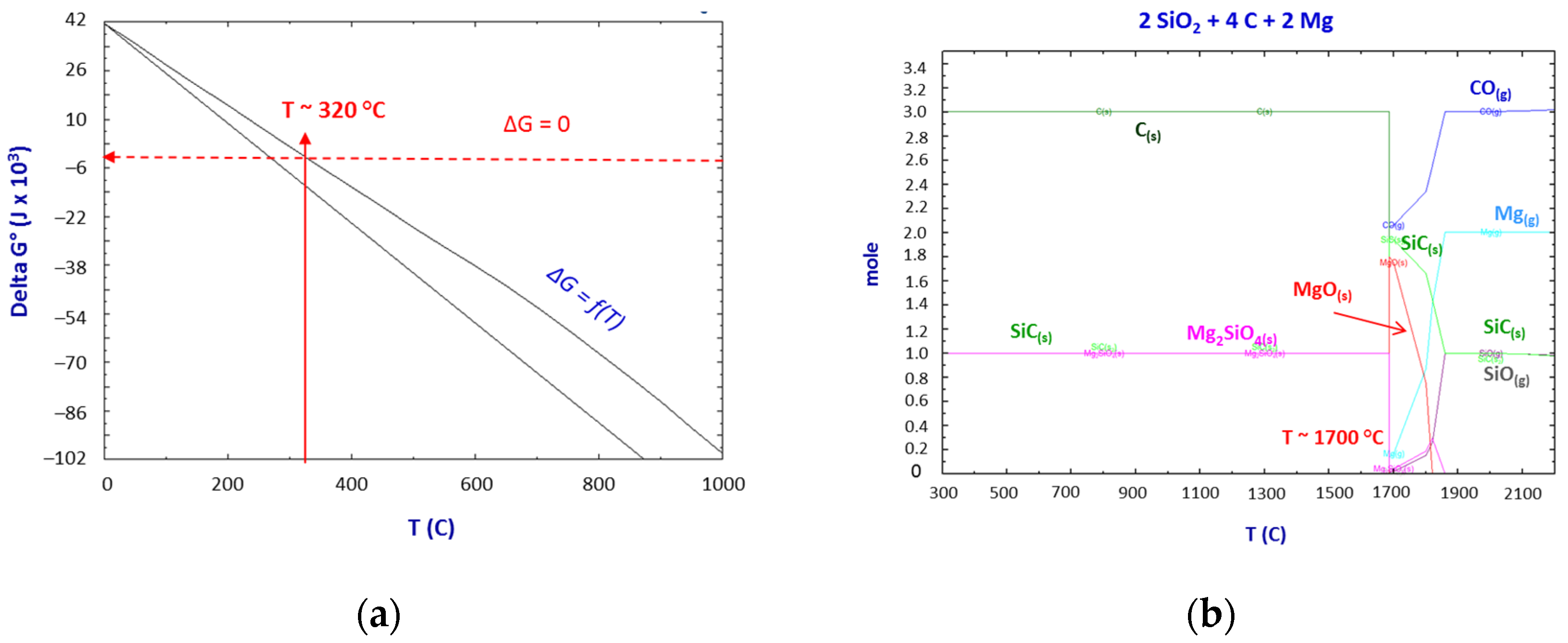 Materproc 15 00082 g003