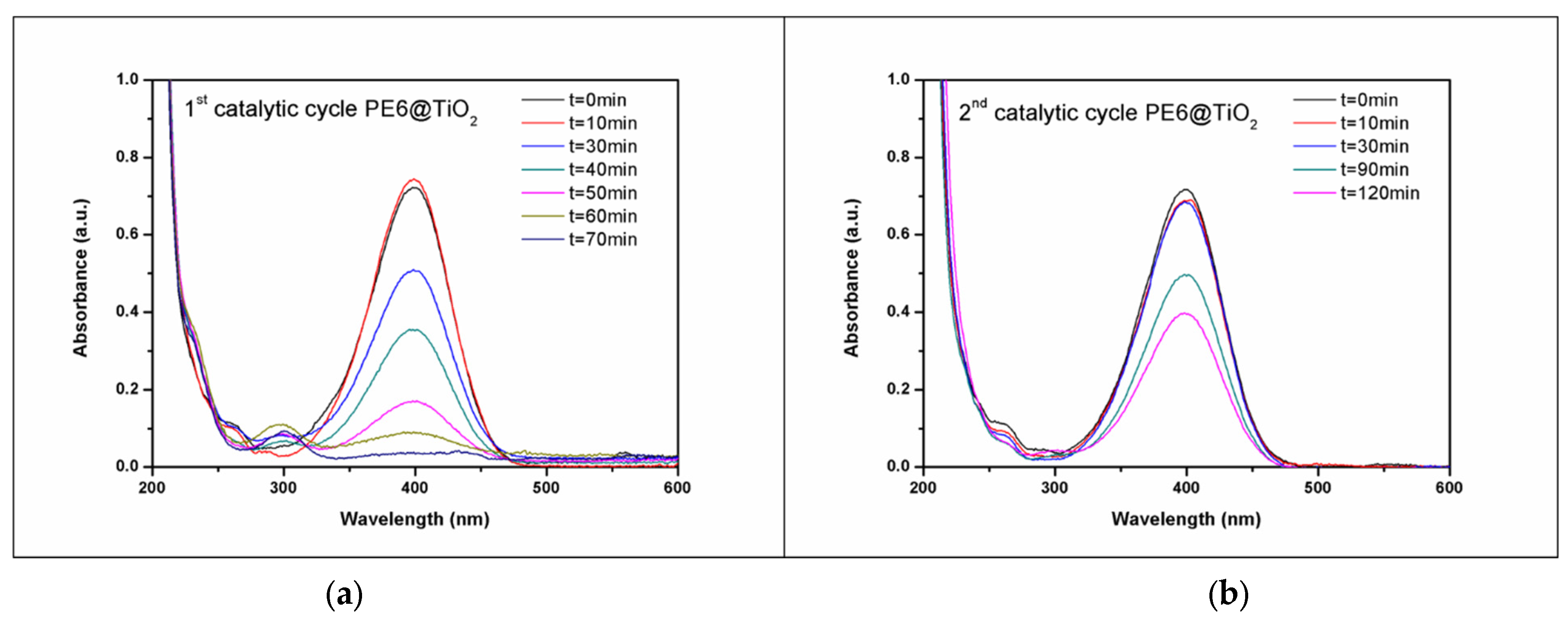 Materproc 15 00084 g003