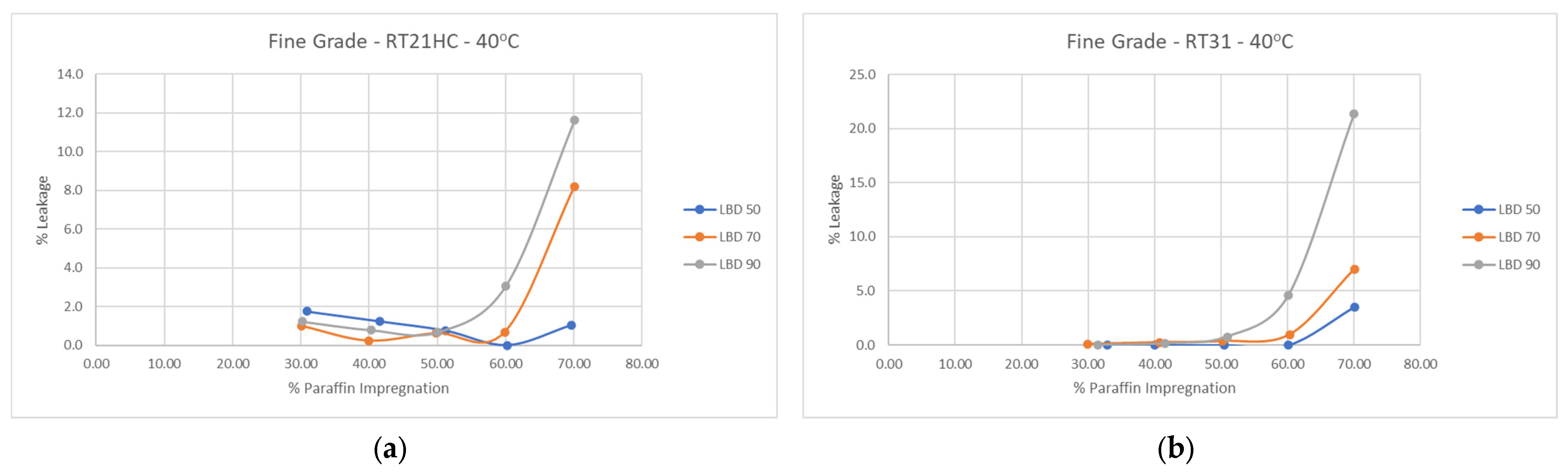 Materproc 15 00084 g004