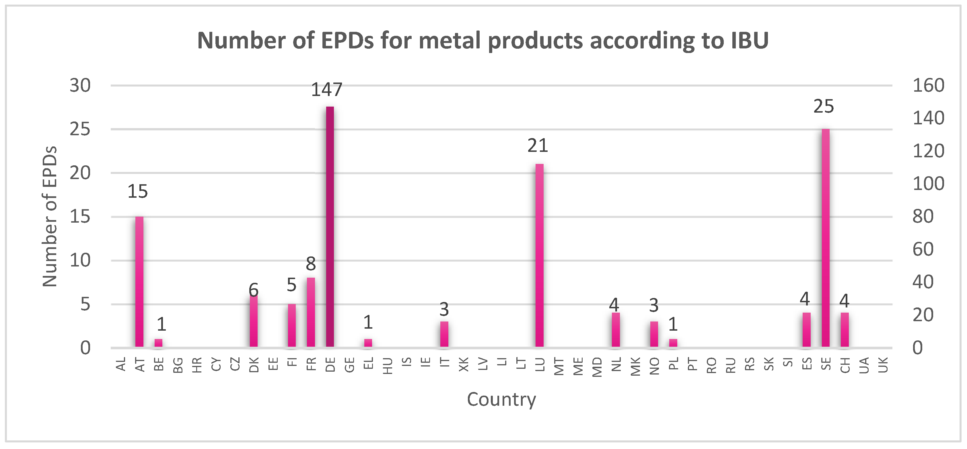 Materproc 15 00088 g001