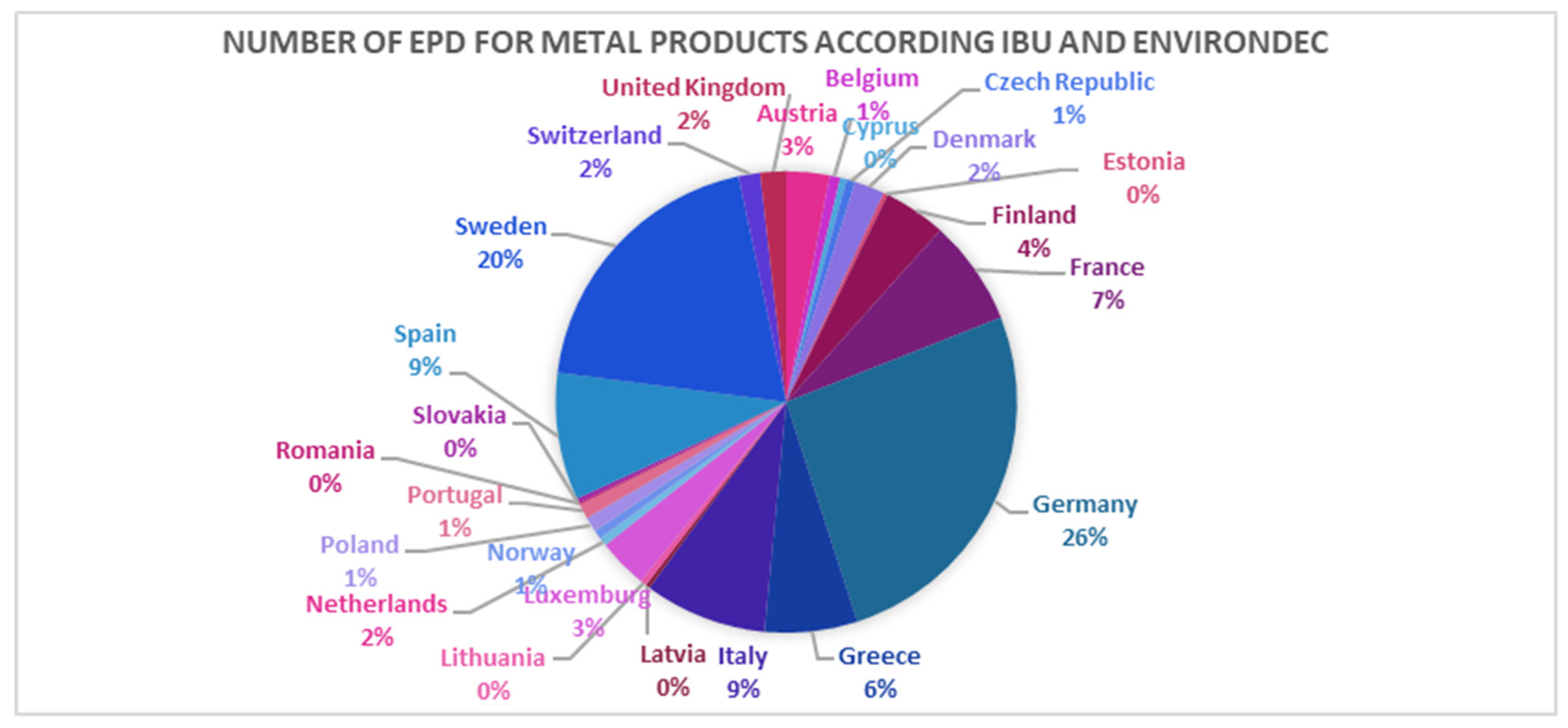 Materproc 15 00088 g004