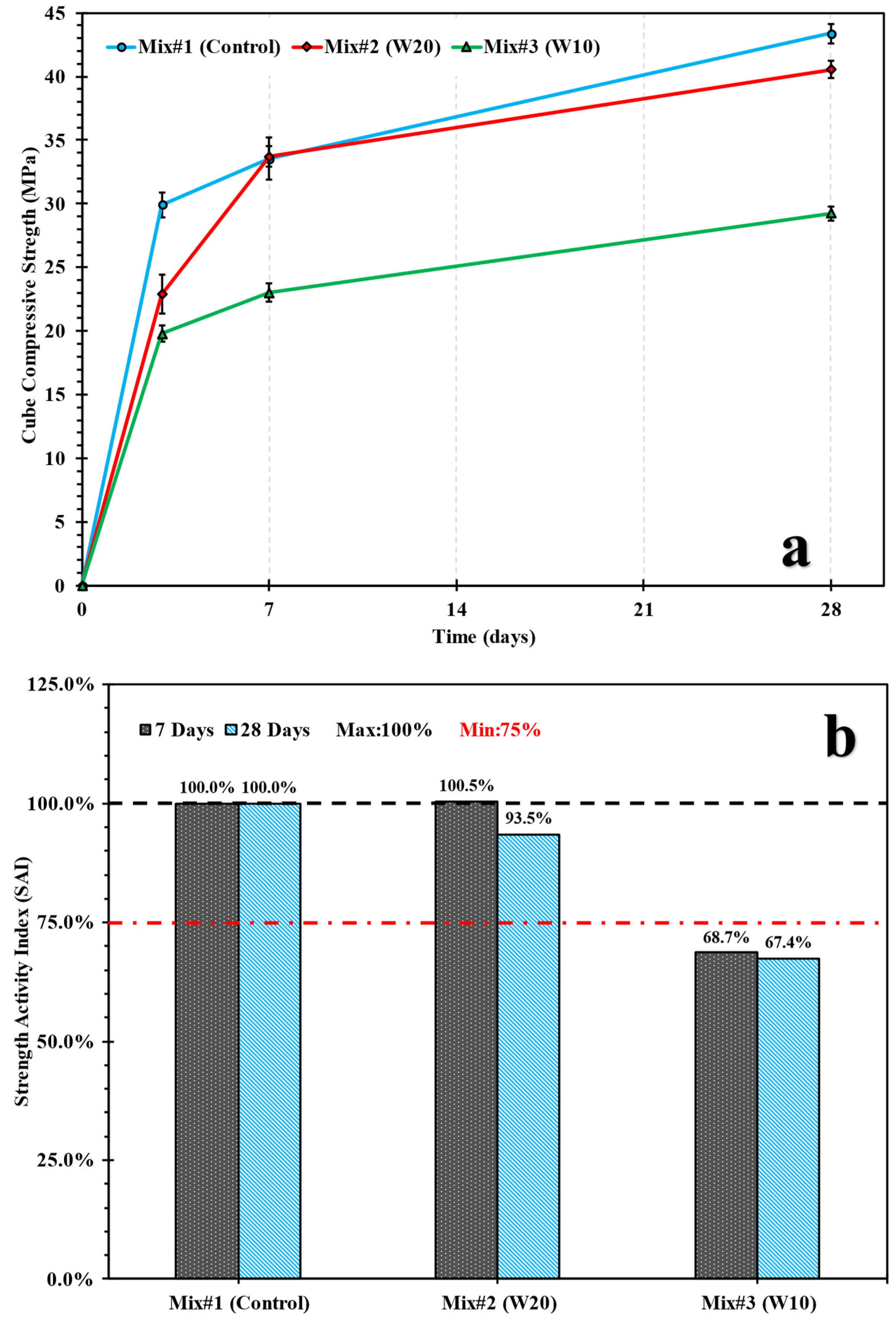 Materproc 15 00089 g001