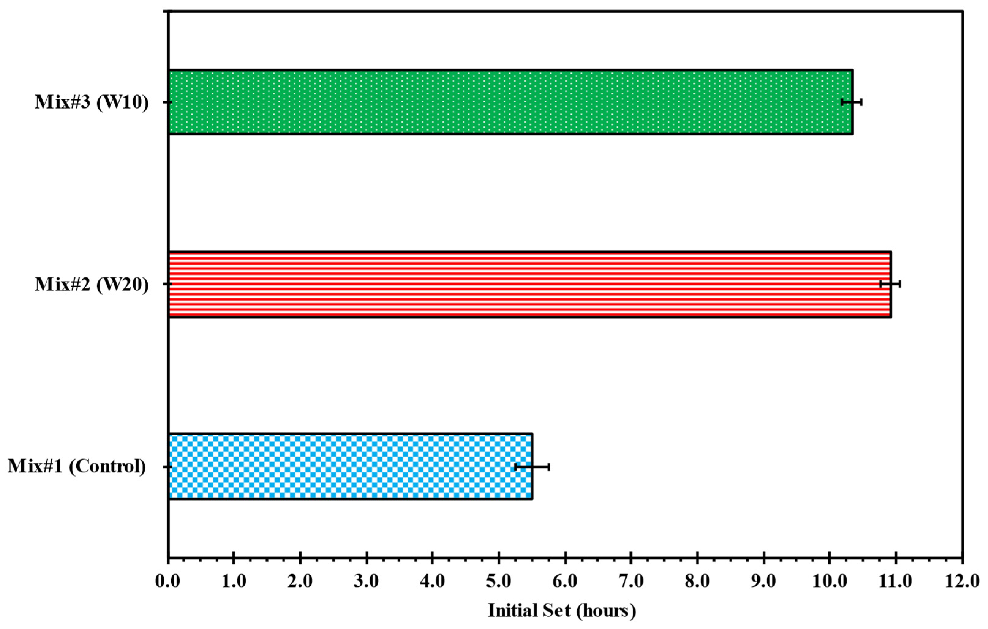 Materproc 15 00089 g002