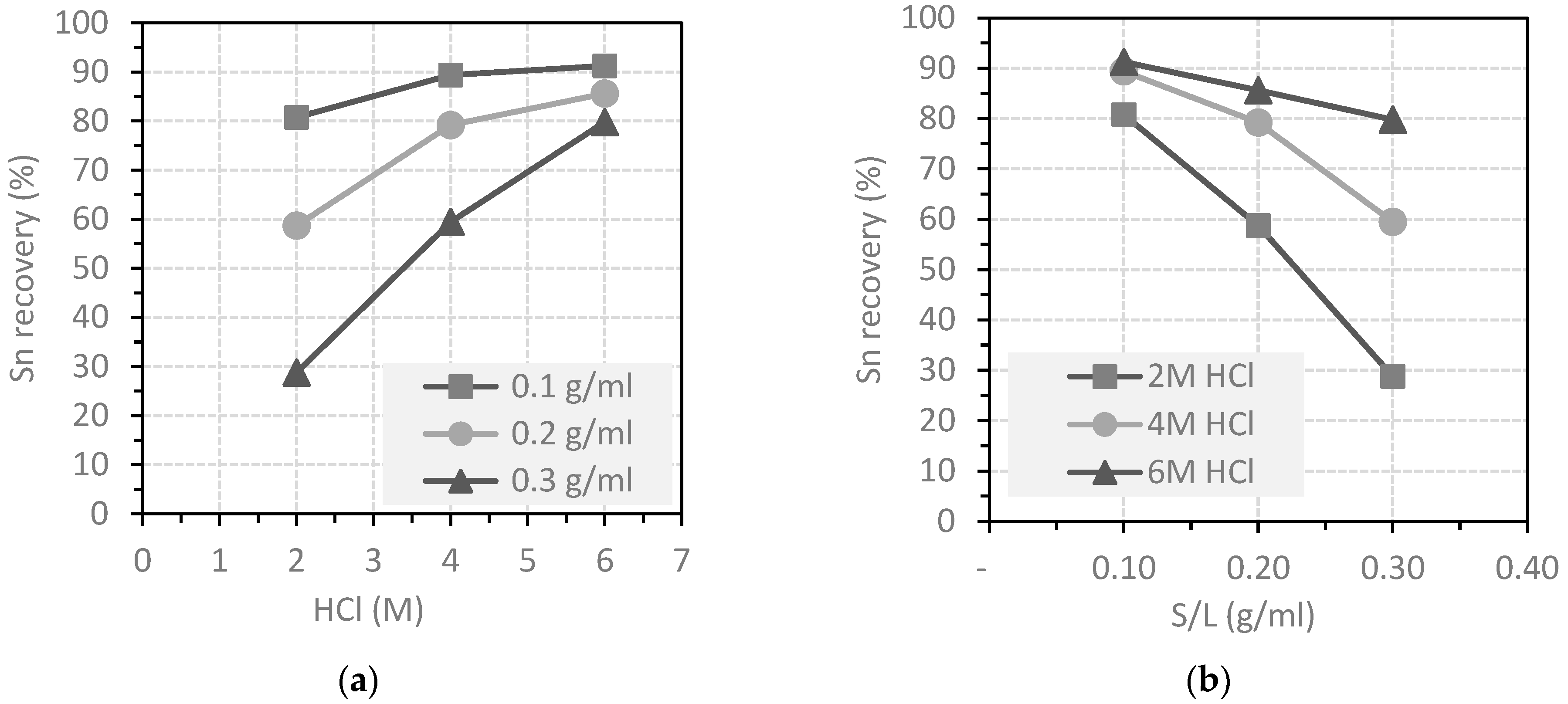 Materproc 15 00090 g001